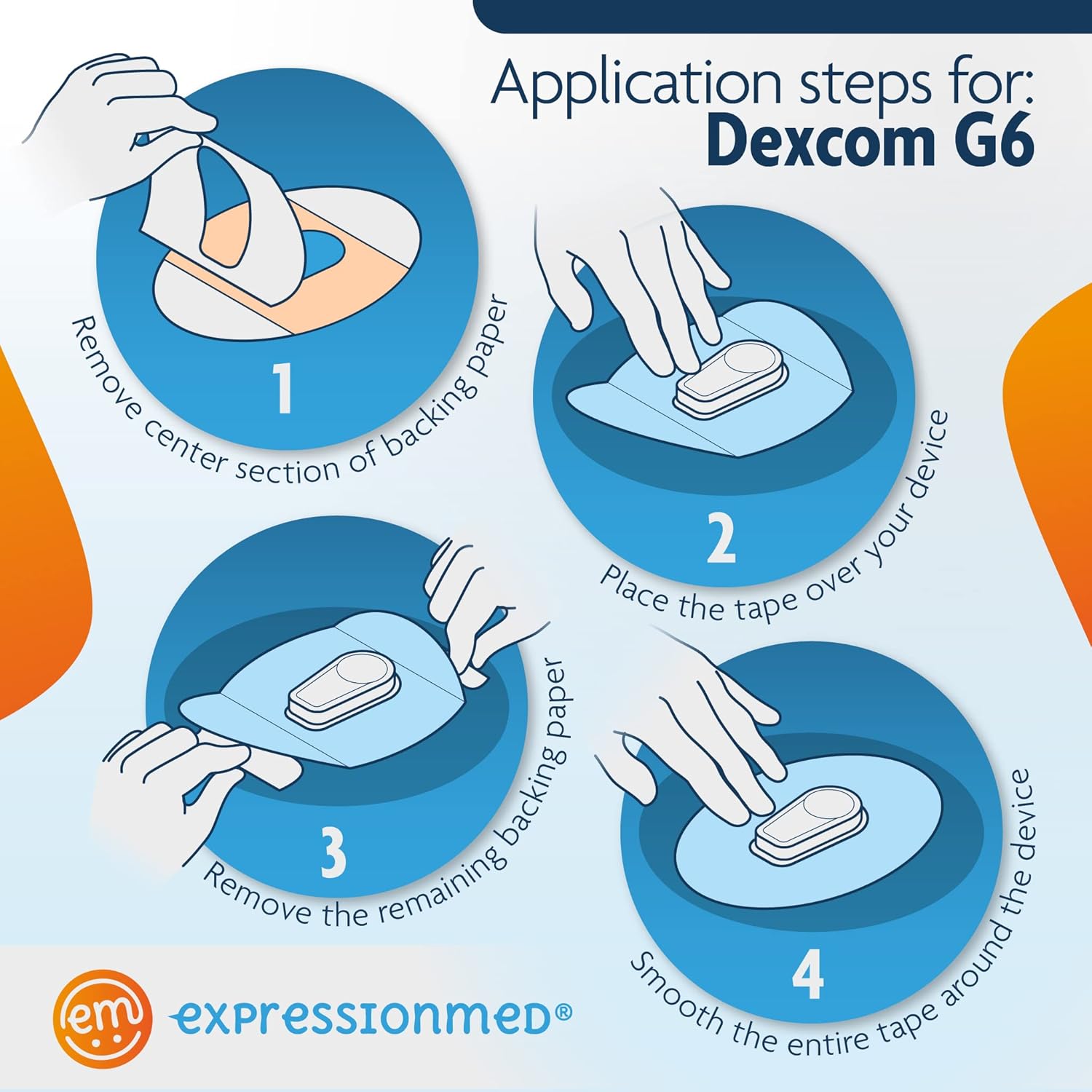 ExpressionMed – Parche adhesivo para dispositivo (paquete de 5) – Fabricado en los Estados Unidos, impermeable, respaldo dividido, cinta CGM