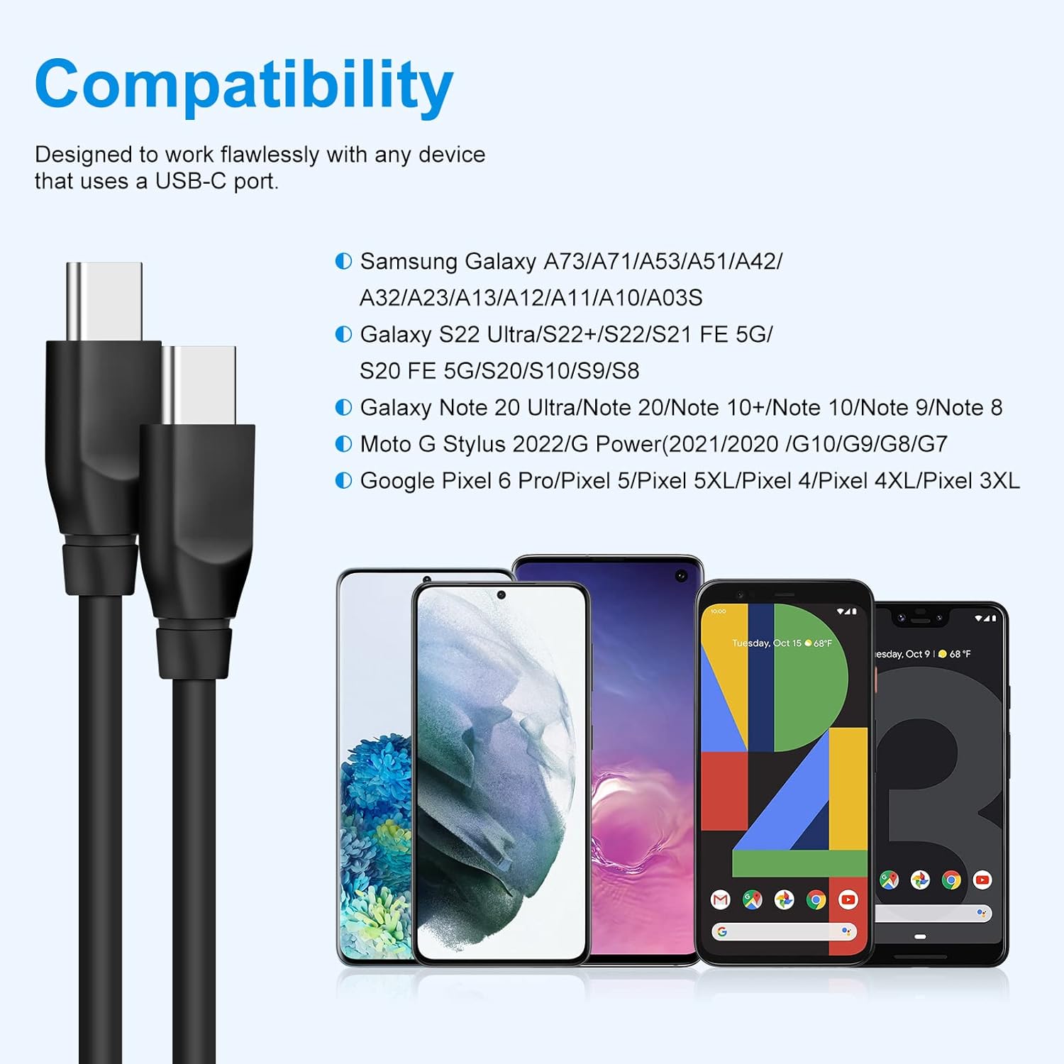 Cable USB C a USB C, 60 W, 2 unidades tipo C a tipo C, cable de carga rápida de 6 pies C para Samsung Galaxy S24 S23 Ultra S22 A53 A03S A04S A14 A23