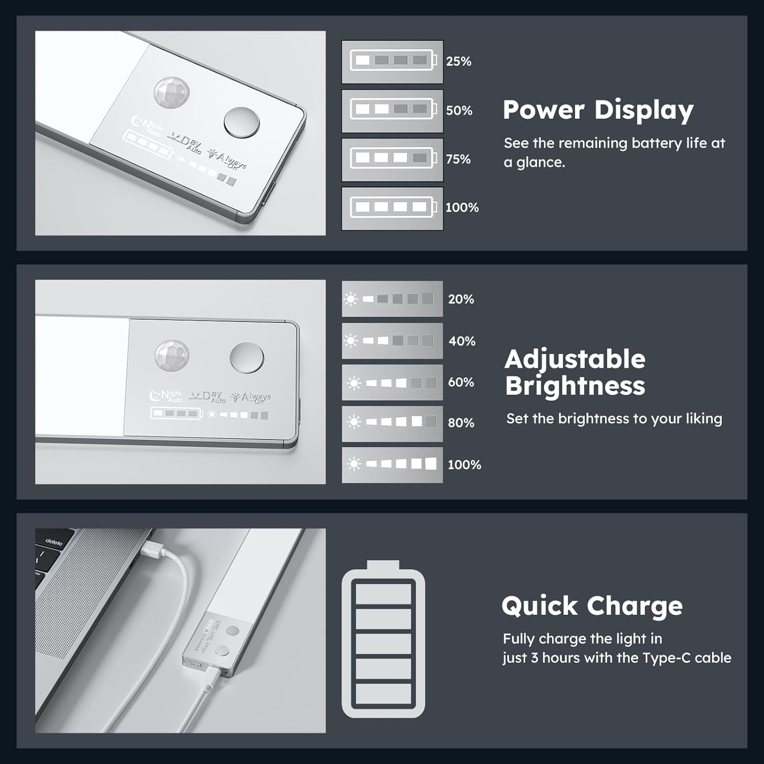Luces recargables de 3000 mAh para debajo del gabinete, 15.3 pulgadas, 72 luces LED con sensor de movimiento para interiores, luz magnética
