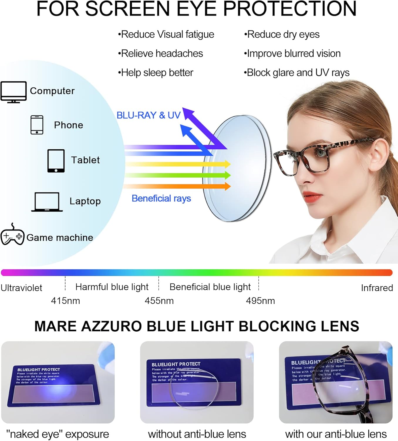 MARE AZZURO Lentes de lectura para computadora para mujer, con bloqueo de luz azul, 0 1.00 1.25 1.50 1.75 2.00 2.25 2.50 2.75 3.00 3.50 4.00 5.00