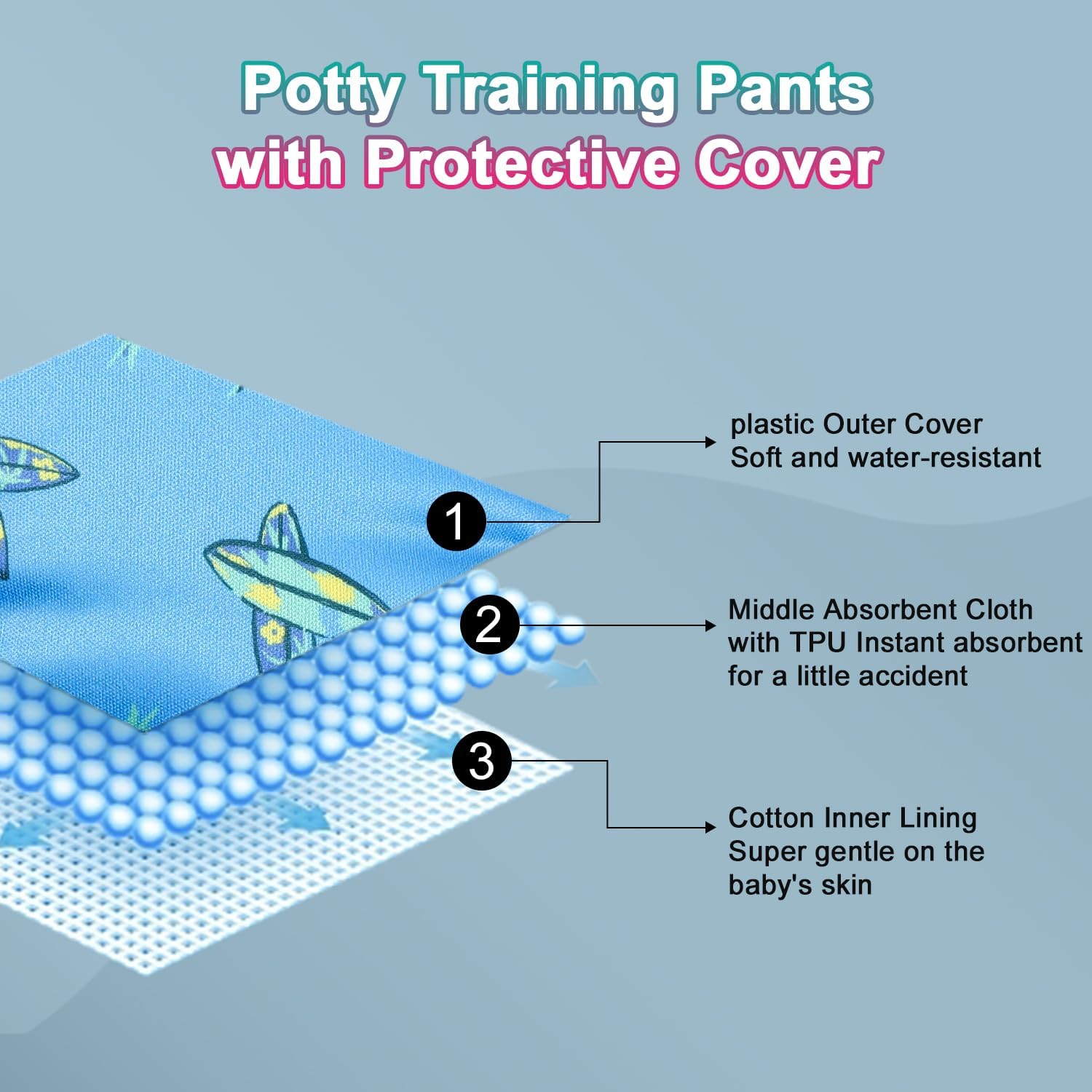 MooMoo Baby Ropa interior de entrenamiento de plástico, pantalones de goma a prueba de fugas para entrenamiento para ir al baño para niños y niñas
