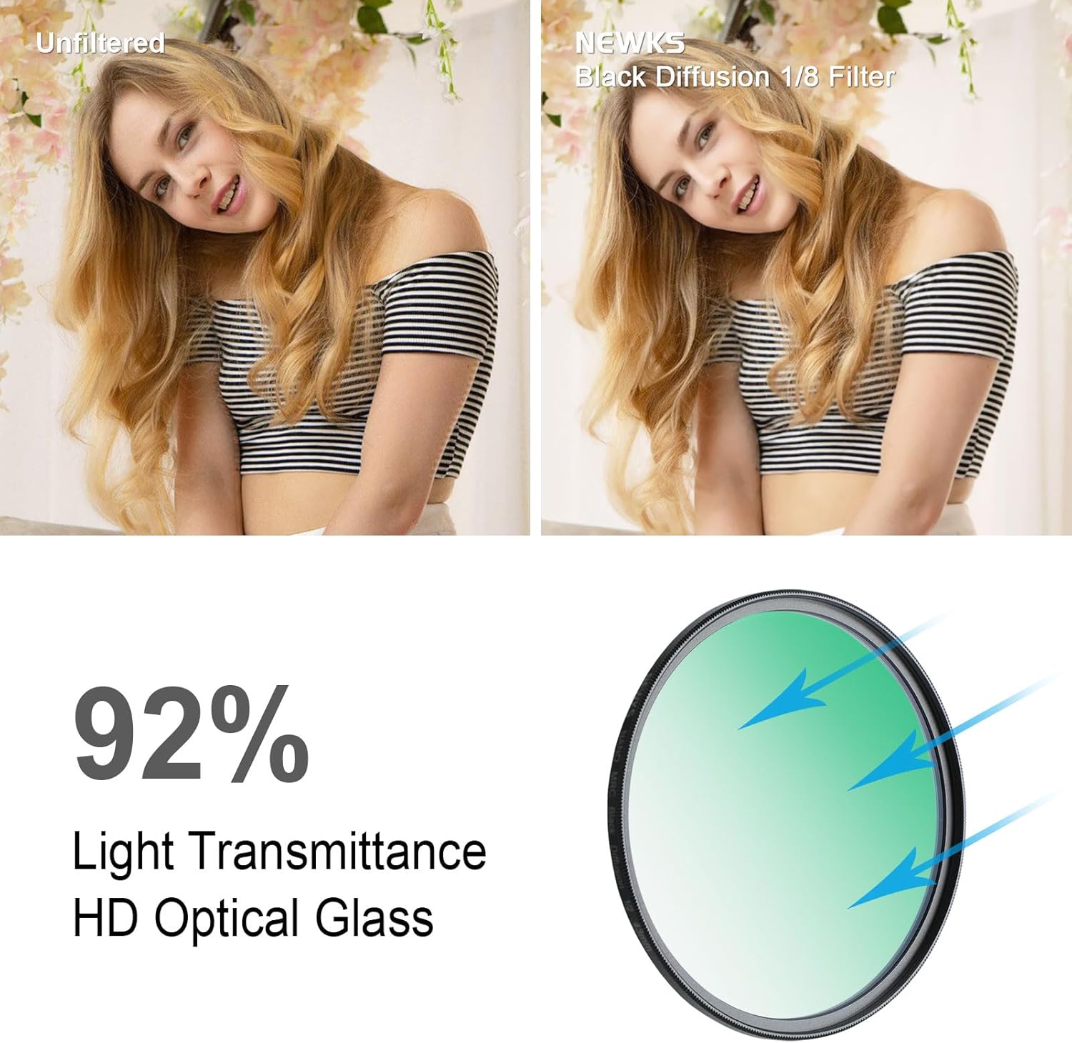 Filtro de difusión negra de 18 de 2.638 in, filtro de efecto cinematográfico de ensueño, ultra delgado, repelente al agua, resistente a los