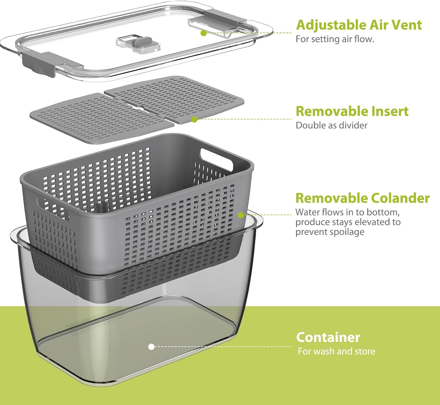 LUXEAR Paquete de 4 recipientes de frutas para refrigerador, contenedor de almacenamiento de verduras con tapas y colador extraíble organizador de