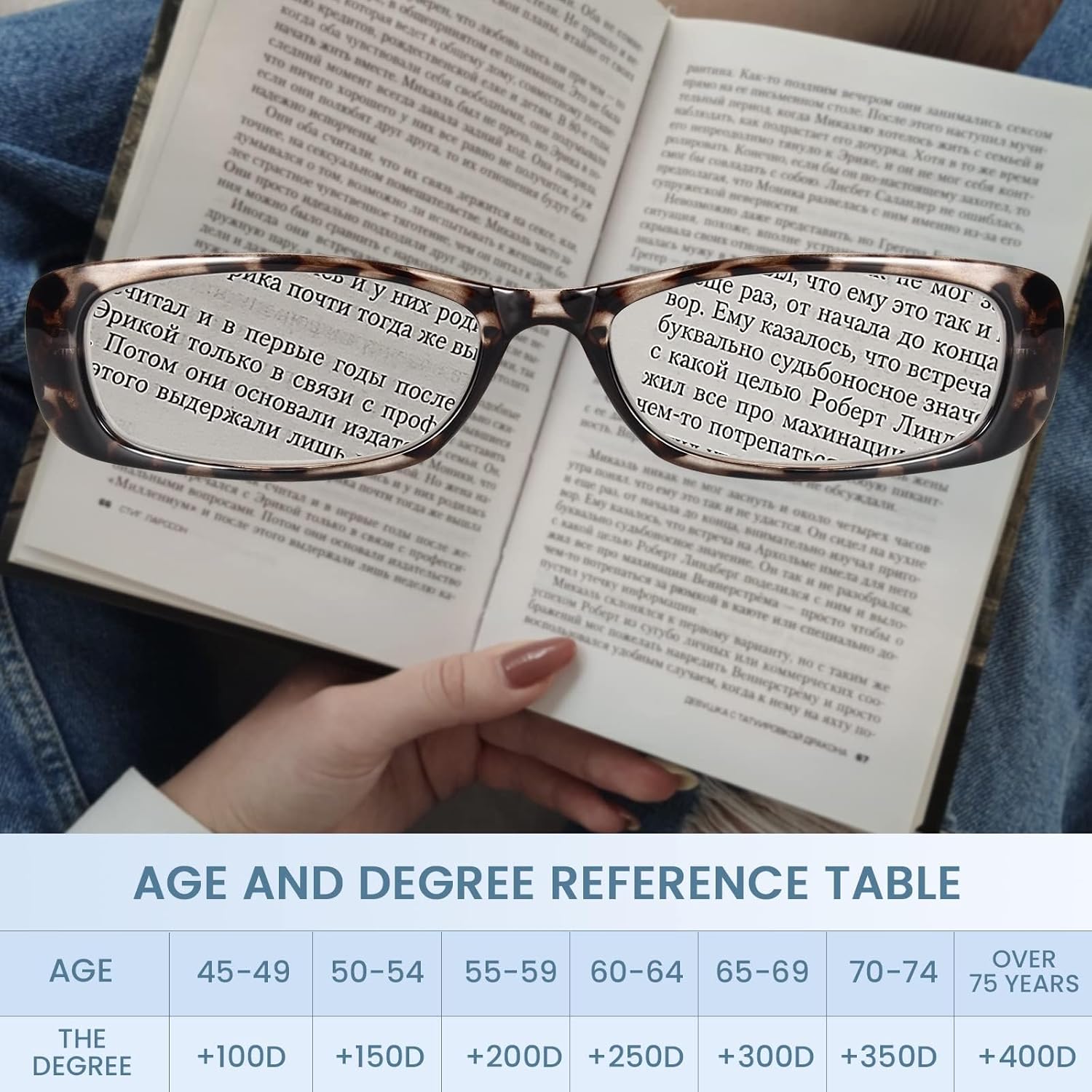 Gaoye 6 Pack Reading Glasses for Women, Blue Light Readers for Women Men, Anti Eye Strain Computer Reading Eye Glasses
