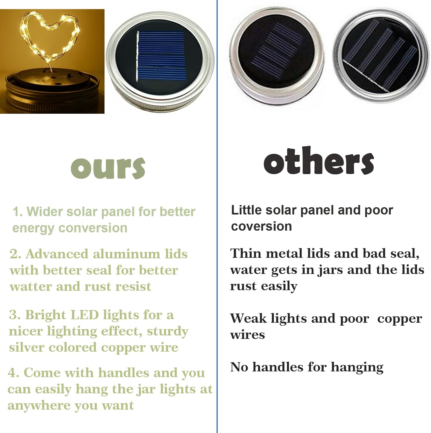 Paquete de 10 luces solares para tarros de masón, 20 luces LED con forma de hada y estrella, con 10 colgadores, resistente al agua y al óxido, para