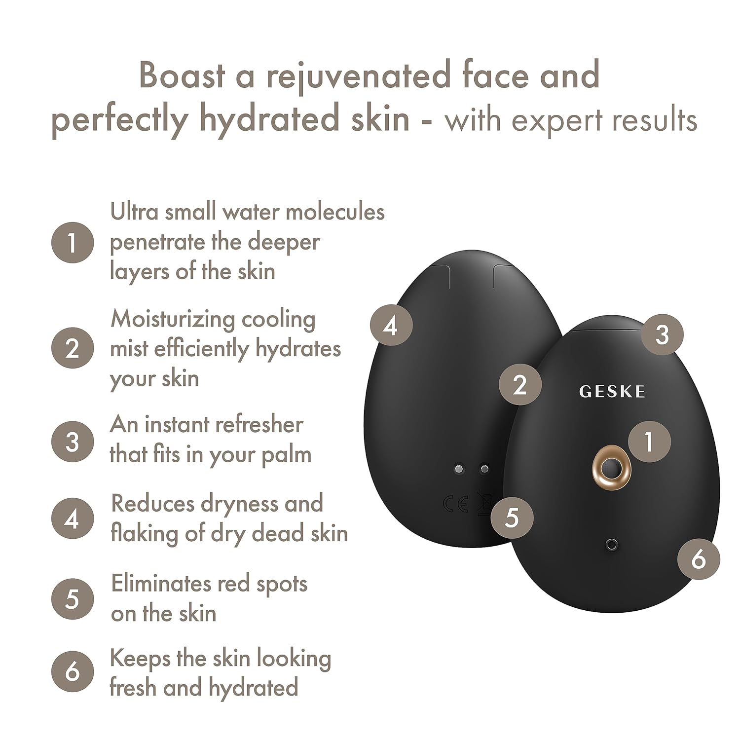 GESKE SmartAppGuided – Refrescante de hidratación facial  4 en 1  Atomizador de agua  Máquina de pulverización hidratante  Rociador facial