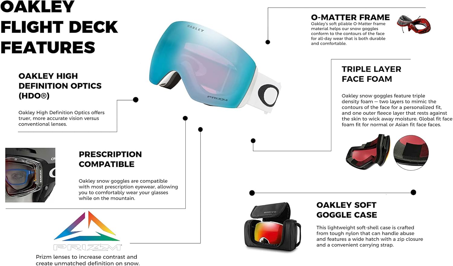 Oakley Flight Deck MEDIUMLARGE Ski Goggles For Men For Women OO7050, OO7064 + Designer iWear Care Kit