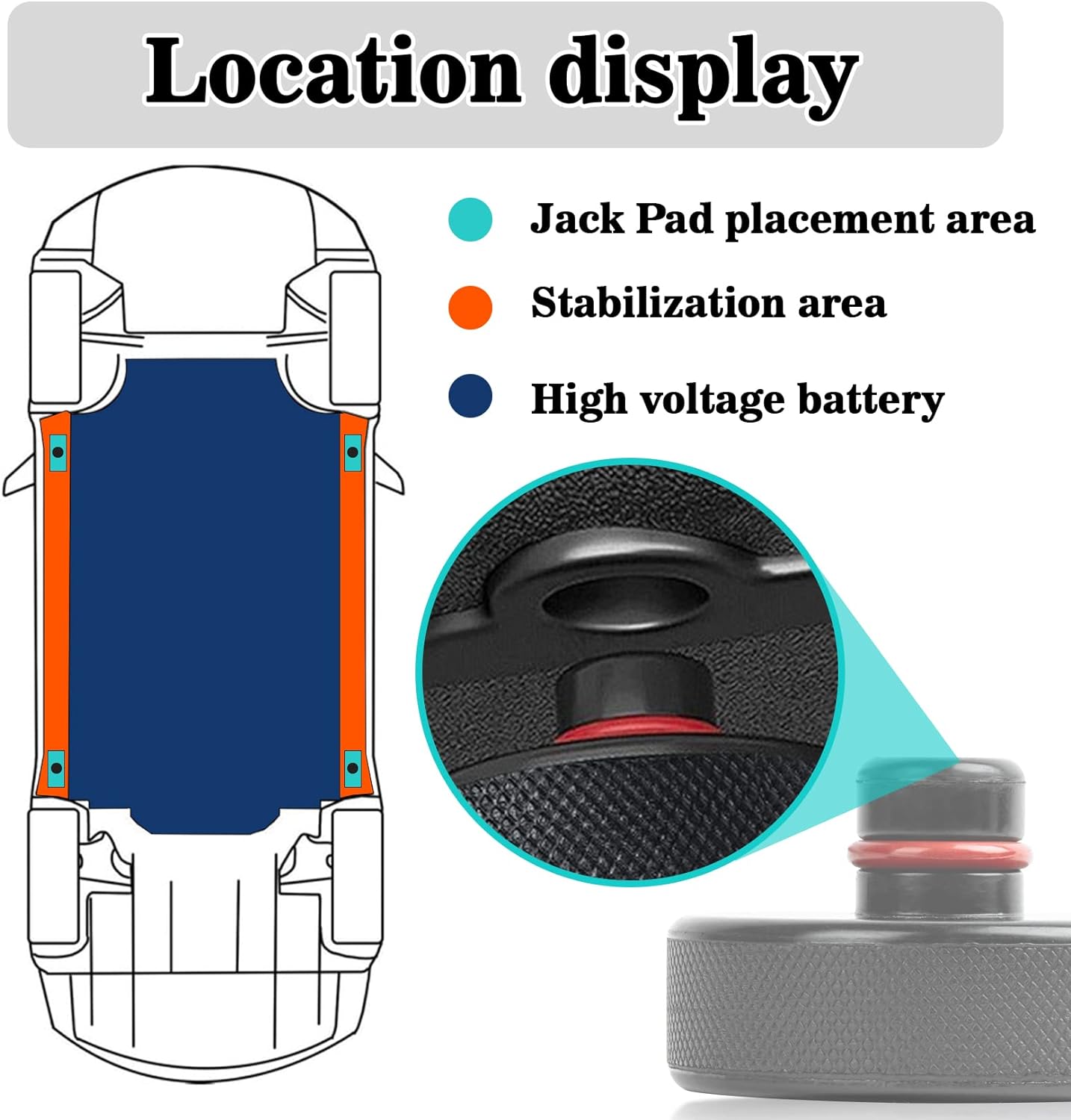 psler Jack Pad para Tesla 3YXS – Disco de elevación para Tesla Model 3 Y X S Accesorios Quick Floor Jack Stand Rubber Pad Car Tire Lift Jack Point