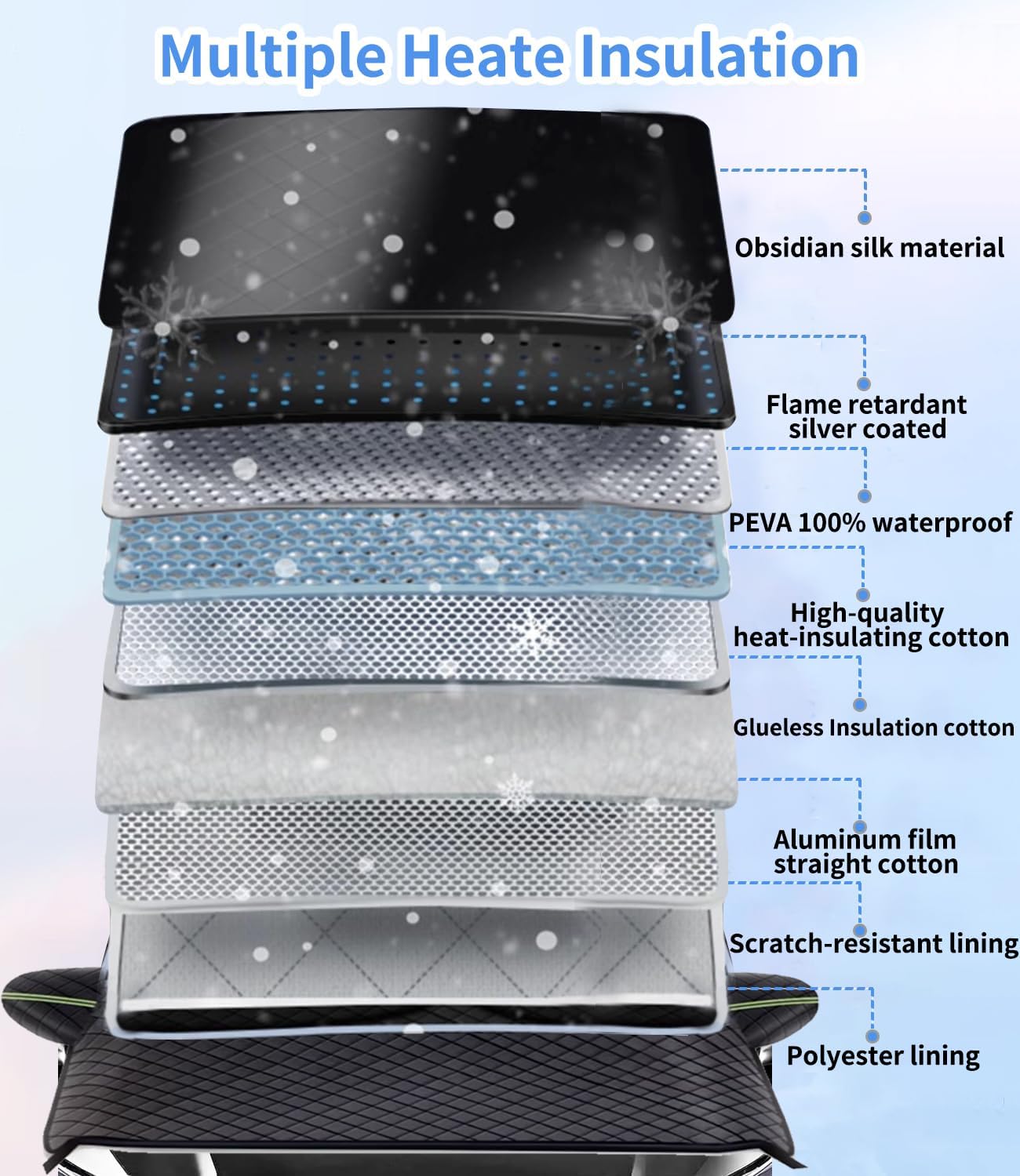 Cubiertas de nieve personalizadas para parabrisas, 8 capas de protección resistente al viento, protección contra heladas, hielo, sol, nieve, UV,