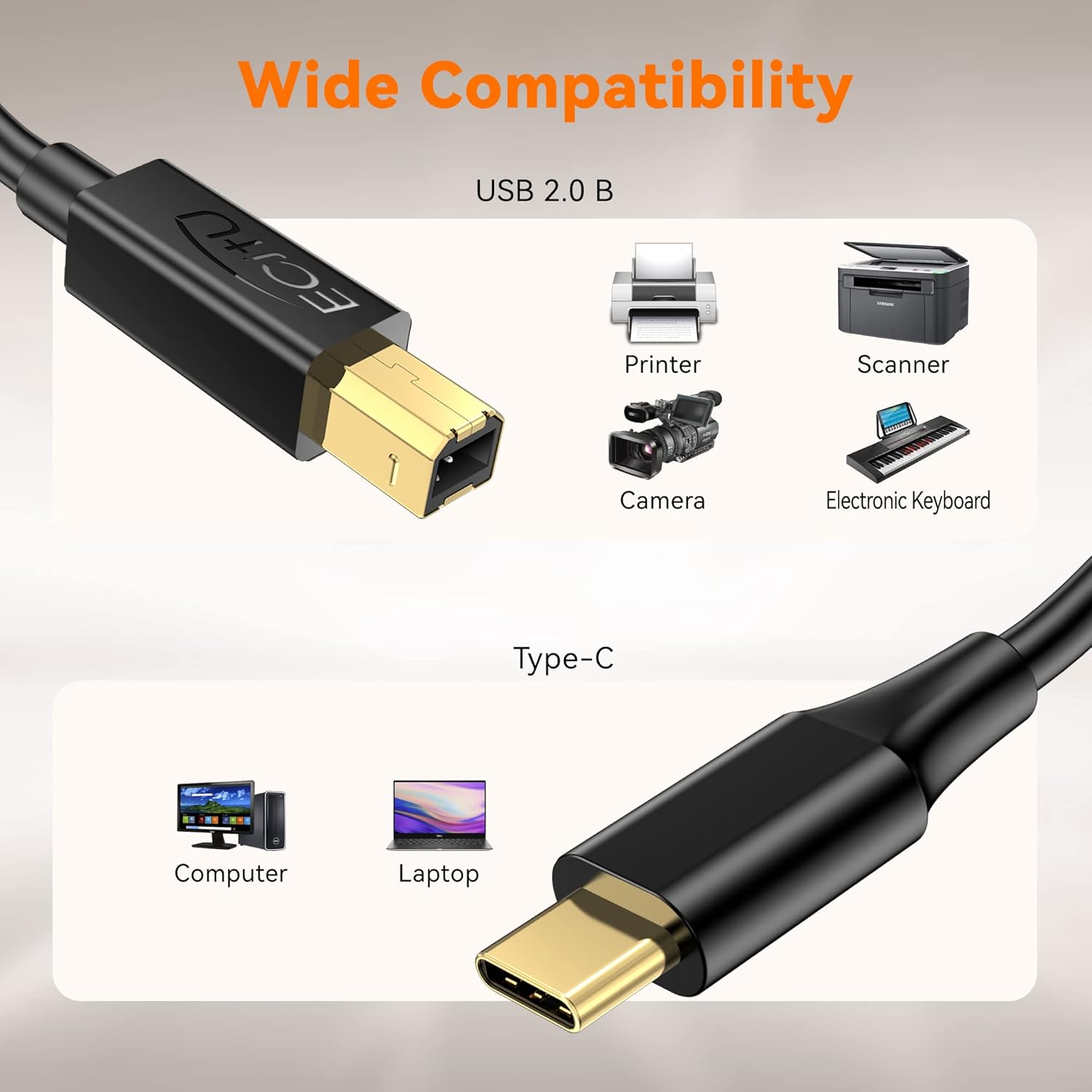 Cable de impresora USB C de 30 pies (paquete de 1), cable de impresora tipo C, USB 2.0 B macho a macho C, cable de repuesto para teclados,