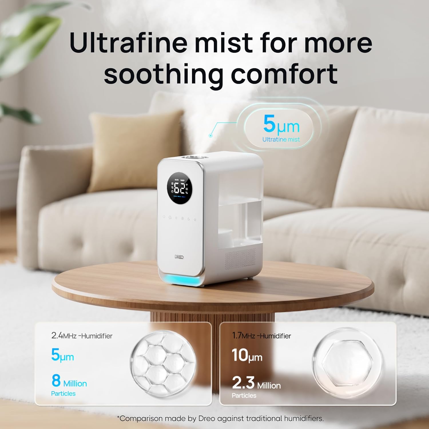 Dreo Humidificadores para dormitorio y hogar, humidificadores inteligentes silenciosos de niebla fría para habitación grande, difusor de aceite y