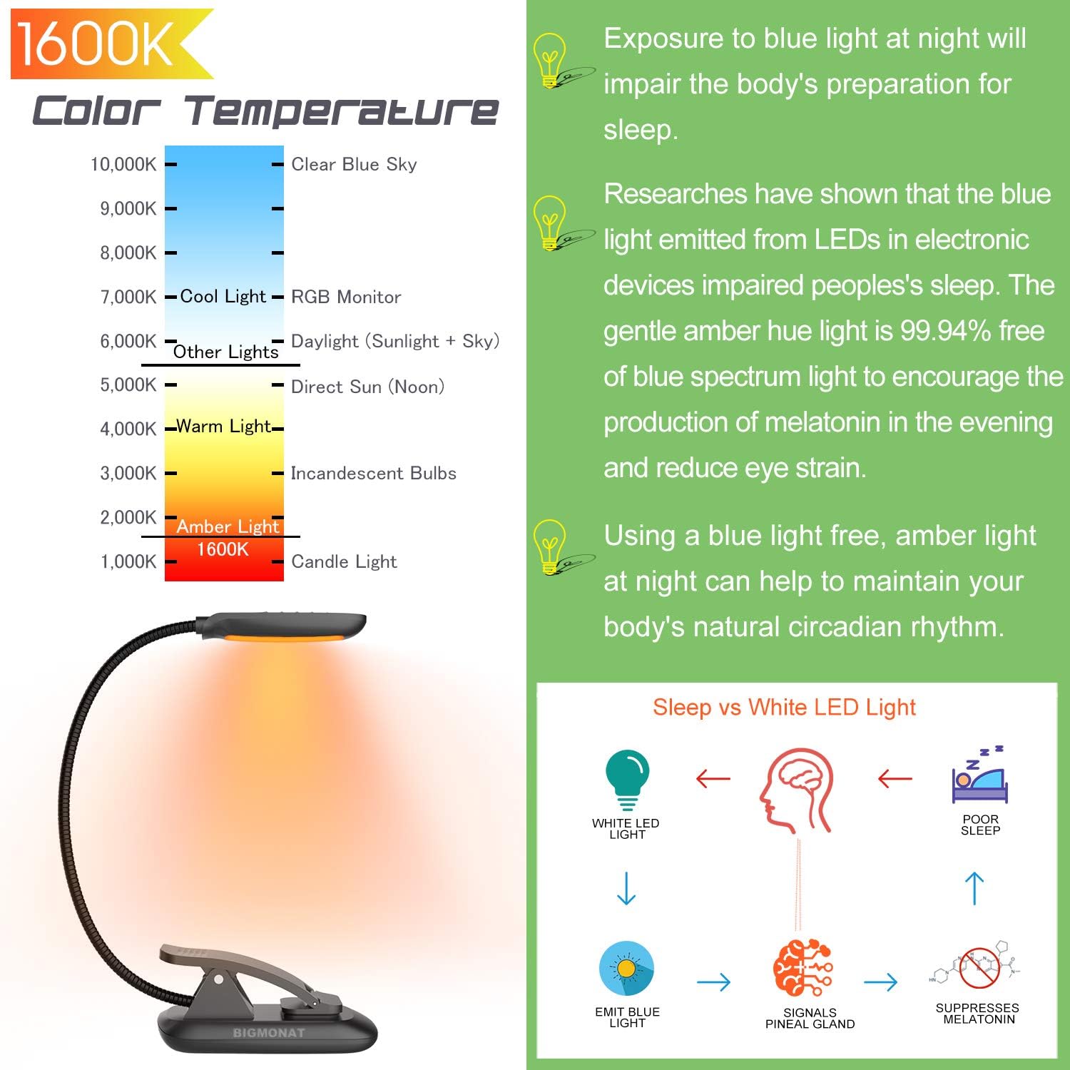 BIGMONAT – Luz de lectura para libro, luz de noche recargable, color ámbar recargable, cuello plegable portátil, USB o funciona con pilas, luz de