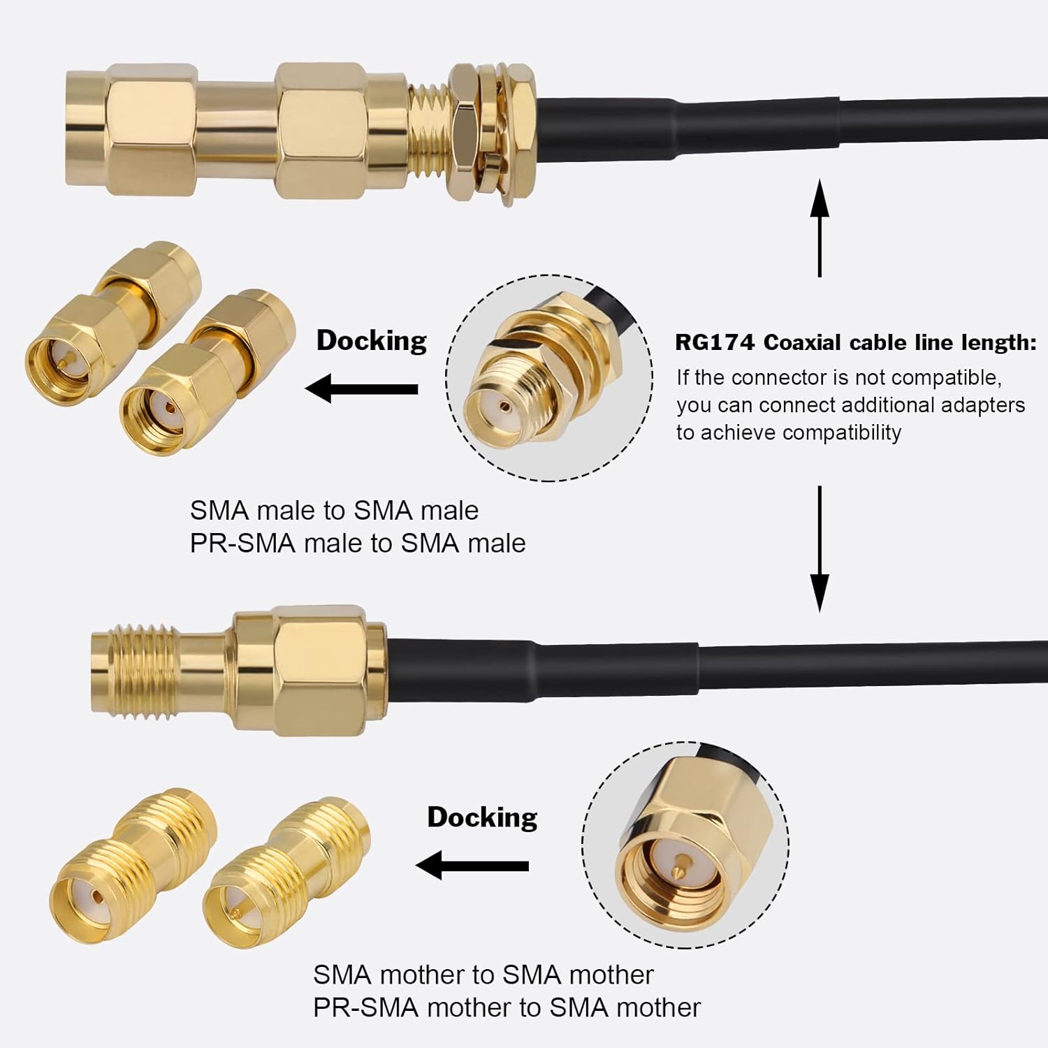 Cable de antena SMA RG174 Cable coaxial Paquete de 2 unidades de 10 pies SMA hembra a SMA macho Bulkhead Add-on SMA a SMARPSMA Kit adaptador para