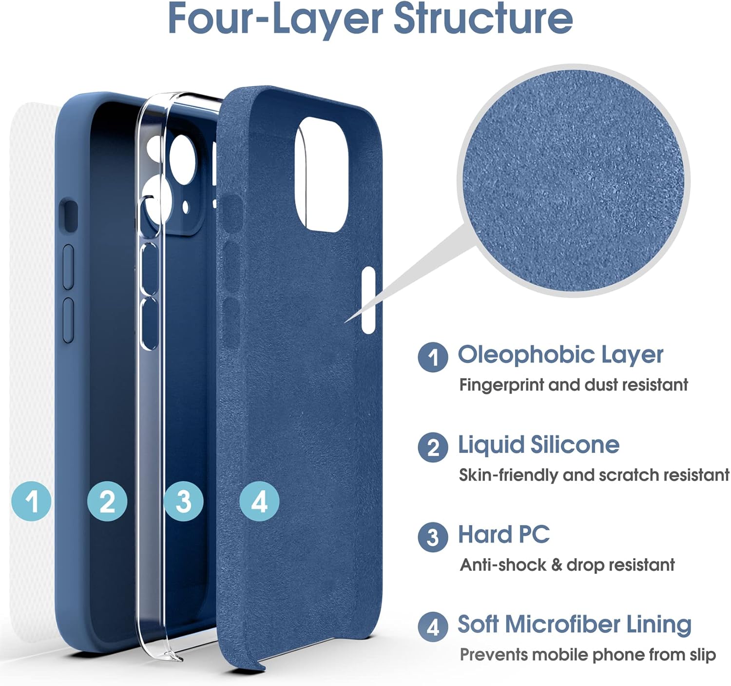 Supdeal Funda de silicona líquida para iPhone 14, silicona líquida auténtica, antihuellas dactilares, funda protectora de 4 capas, cobertura