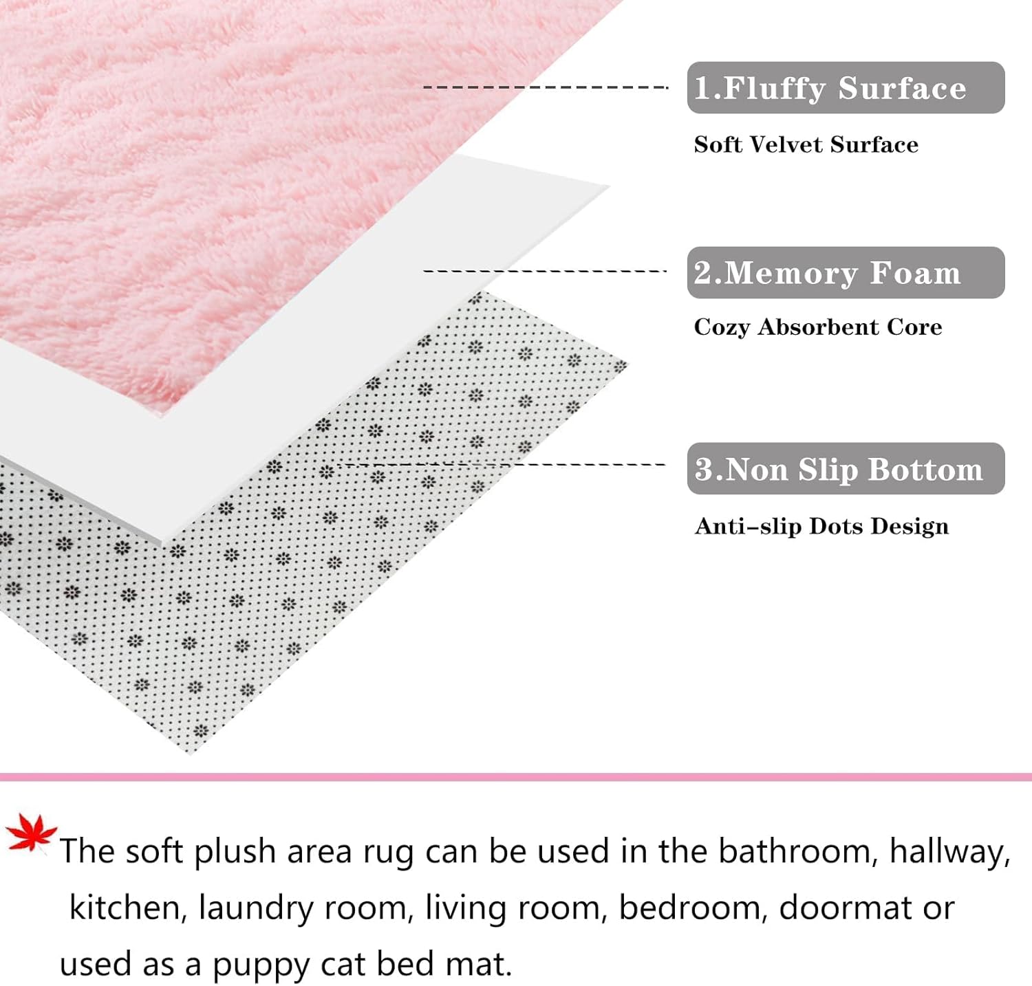ConCus-T Juego de 2 alfombras de área rosas para el día de la madre, alfombra peluda de pelo sintético rosa teñido anudado para cocina, sala de