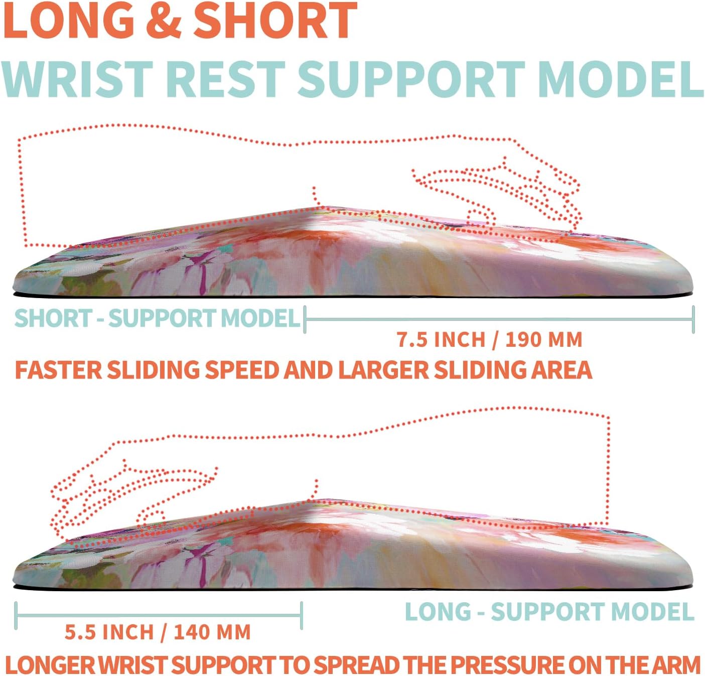 Alfombrilla de mouse ergonómica grande con soporte de muñeca, para aliviar el dolor del túnel carpiano, reposamuñecas para mouse con espuma
