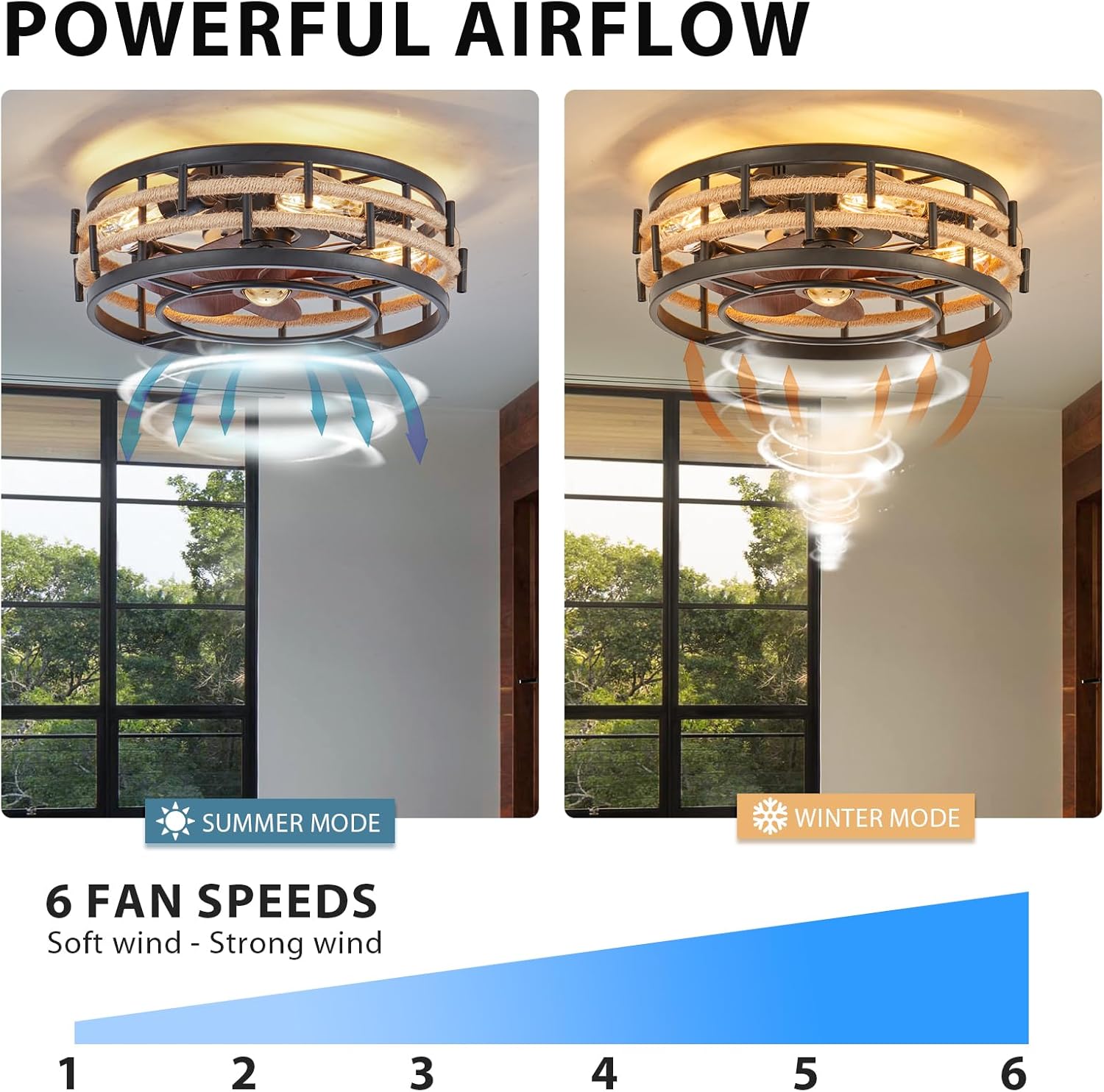 WINJECEI Ventilador de techo enjaulado de 18 pulgadas con control remoto de luces, ventilador de techo rústico de montaje empotrado con motor