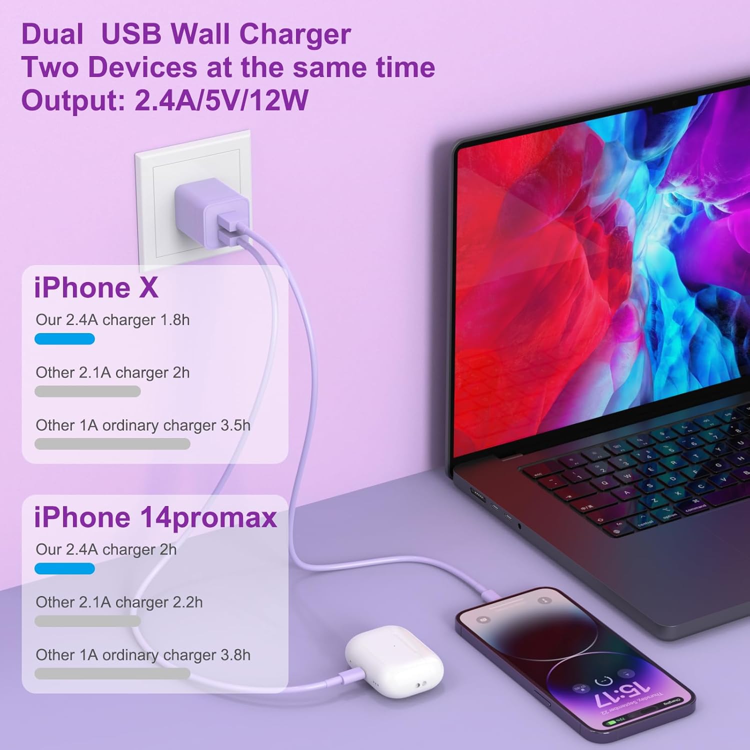 Paquete de 5 cargadores para iPhone certificado MFi, adaptador de bloque de cargador de pared USB de doble puerto con cable Lightning de 6 pies,