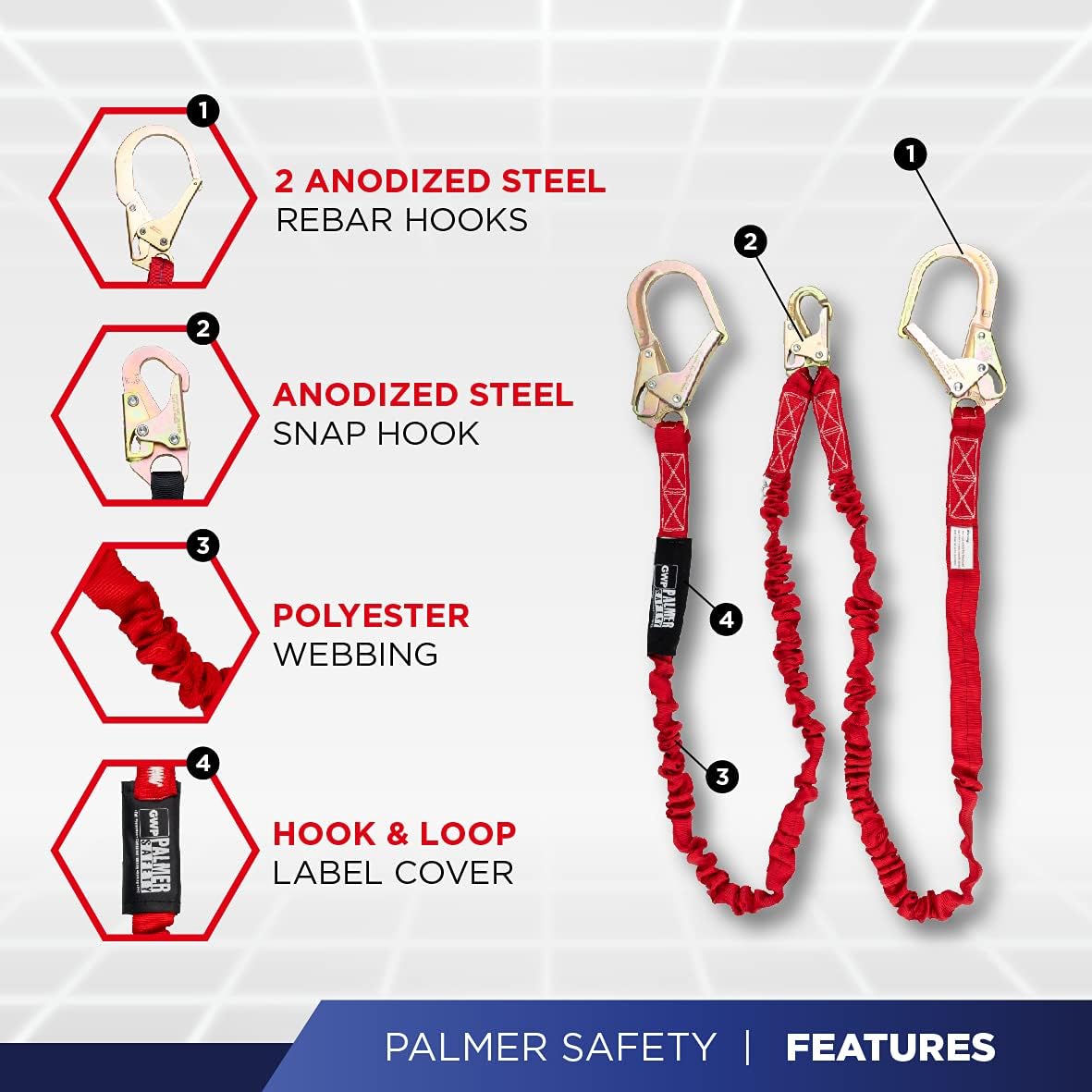 Palmer Safety Arnés de construcción de ajuste de 5 puntos, anillo en D trasero, patas con ojales, múltiples estilos I OSHA ANSI cumple
