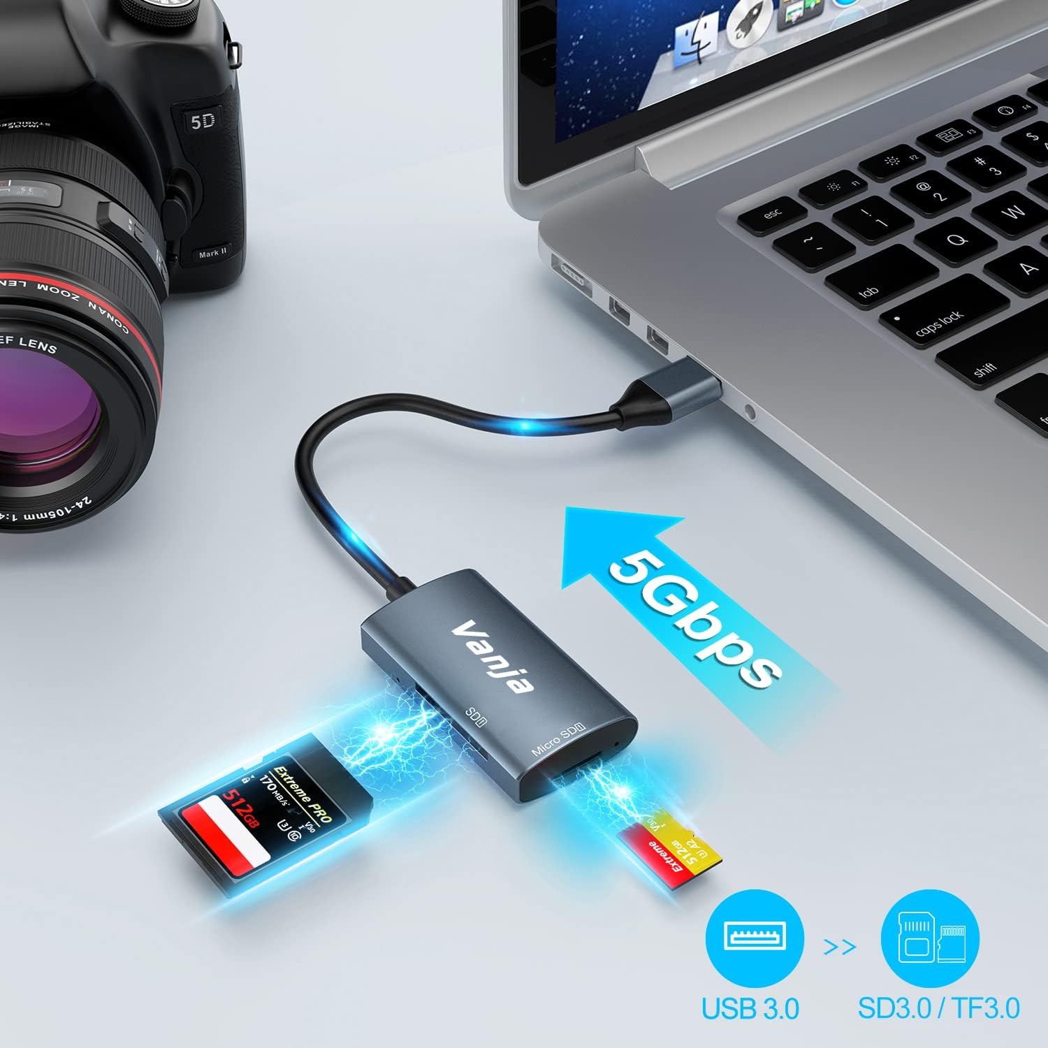 Lector de tarjetas SD USB, adaptador de tarjeta micro SD USB 3.0, adaptador de tarjeta SD a USB, lector de tarjetas de memoria, lector Vanja SD para
