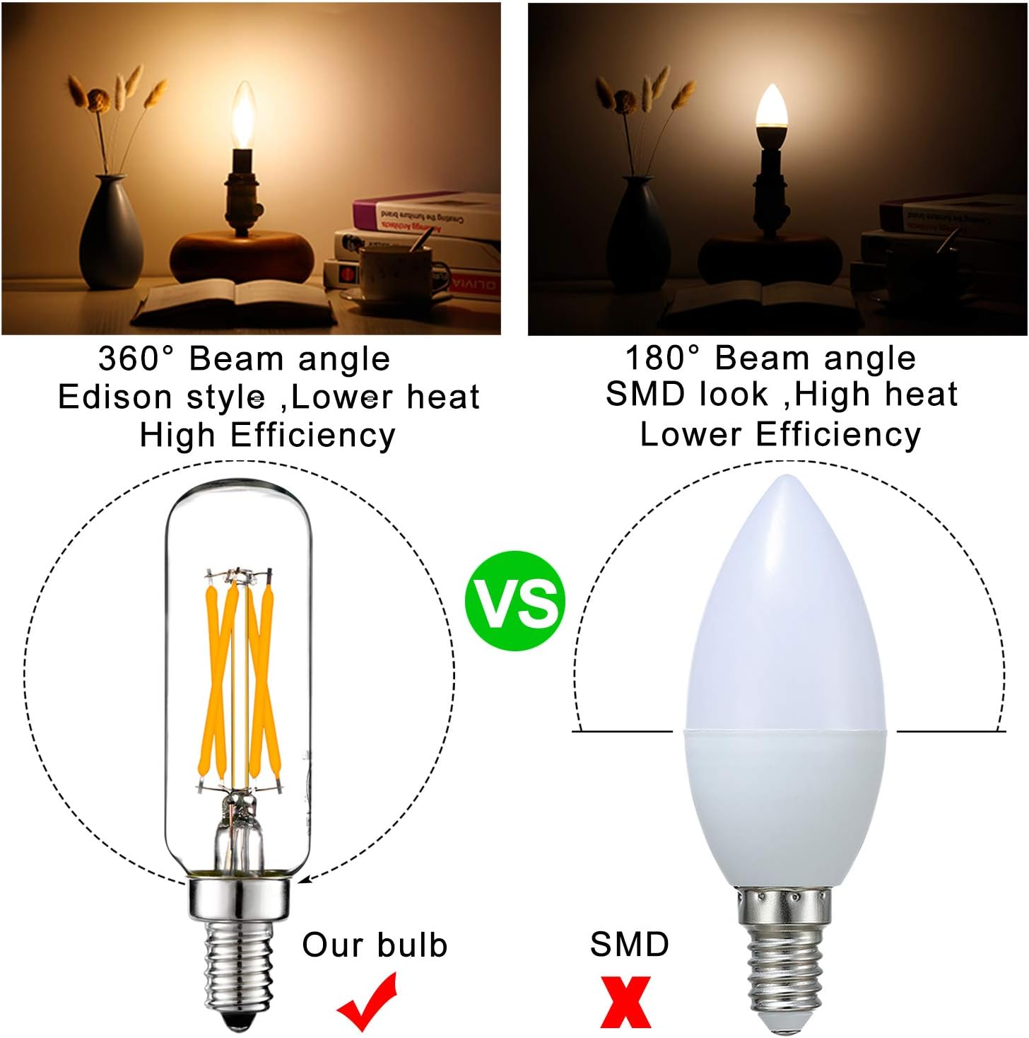 LiteHistory – Bombilla LED T6 regulable (40 W, 2700 K, 400 lm, 4 W, e12 Edison, 6 unidades), transparente, candelabro