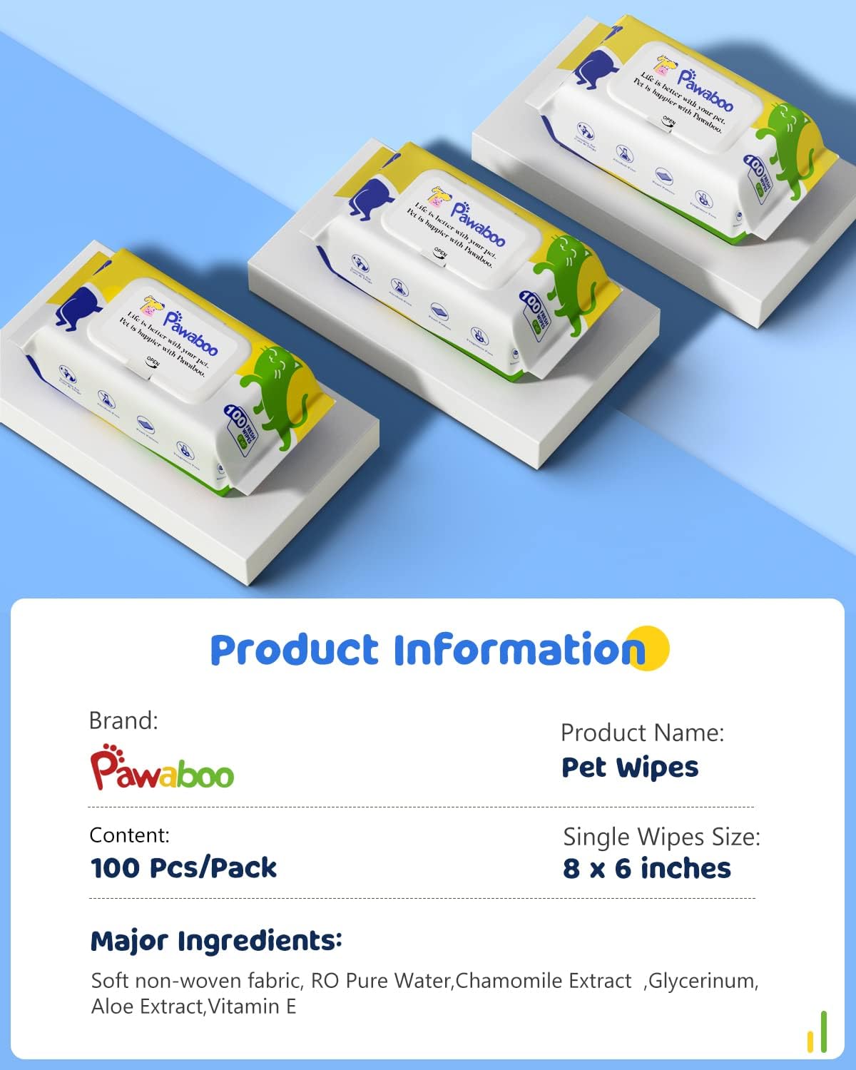 Pawaboo Toallitas para perros para patas y traseros, toallitas hipoalergénicas sin perfume para perros y gatos, toallitas suaves y gruesas para