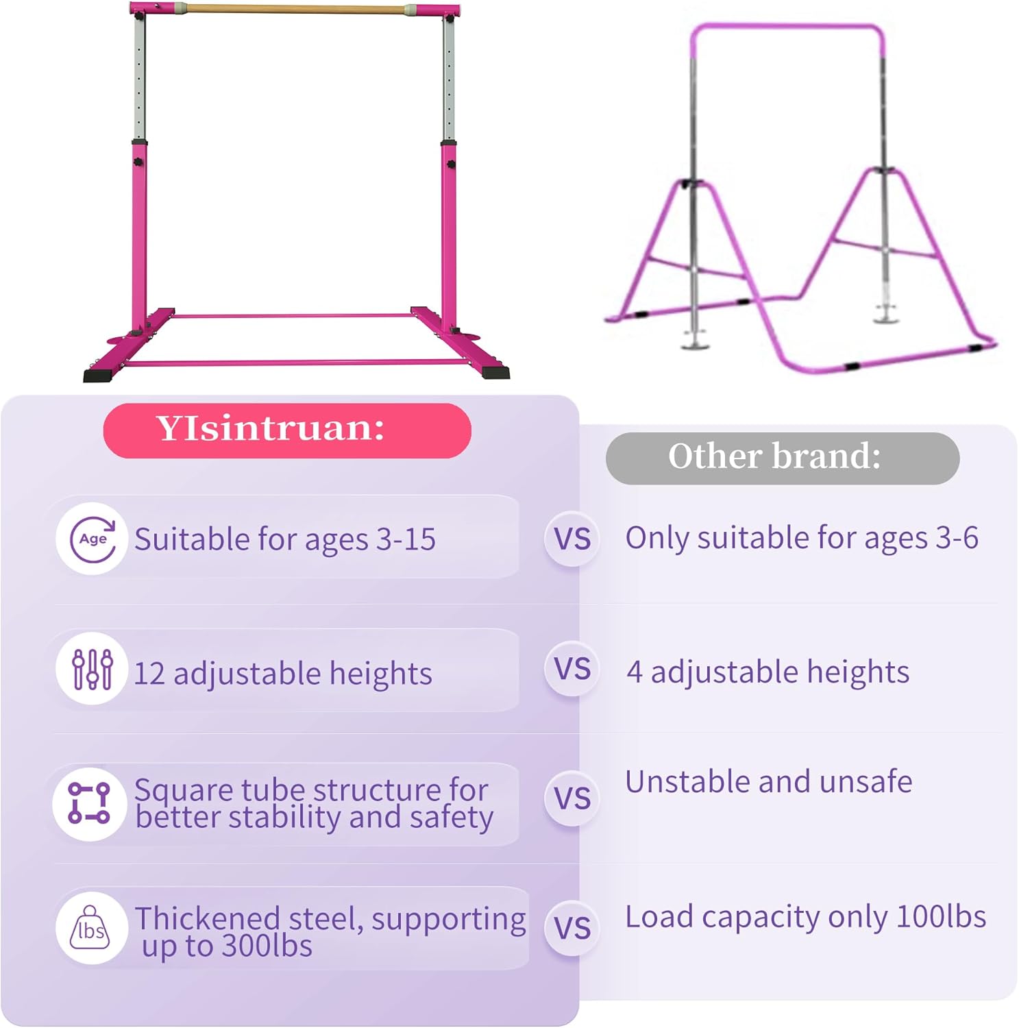 YIintruan – Barra de gimnasia horizontal para niños y niñas jóvenes, altura ajustable de 3 a 5 pies, equipo de gimnasio en casa, ideal para