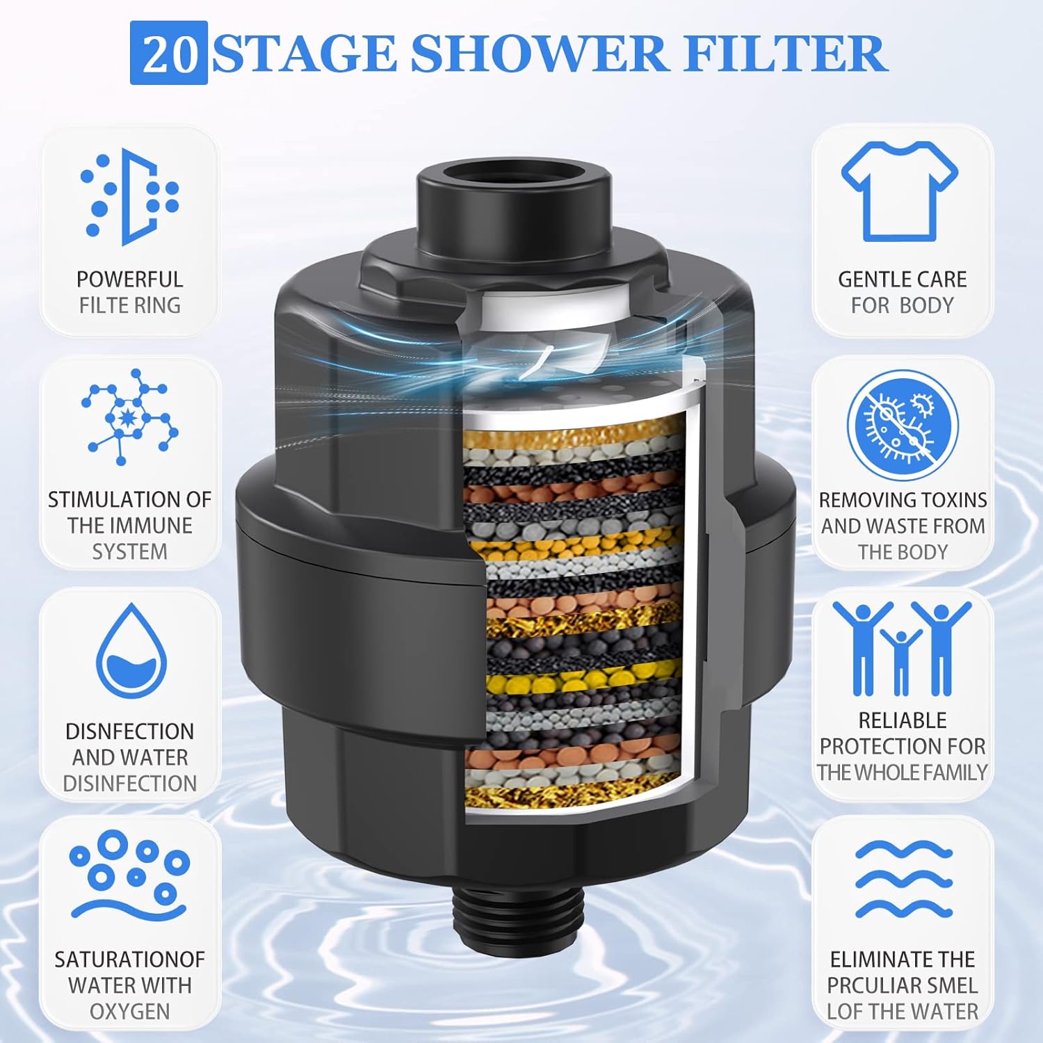 Filtro de ducha de alto rendimiento  Último filtro de cabezal de ducha universal multietapa para eliminar el cloro y los metales pesados, mejora la