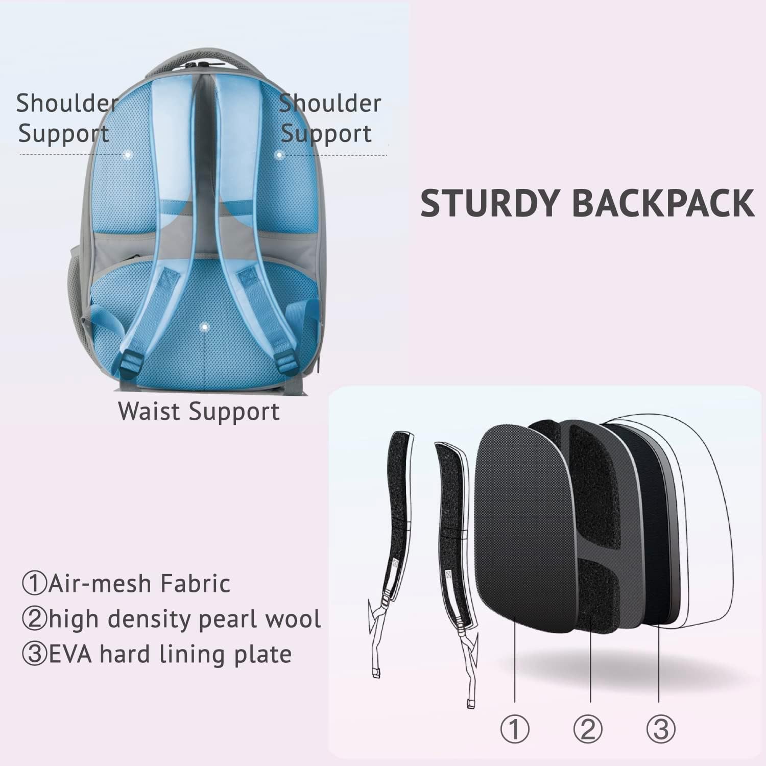 PETKIT Mochila transportadora para gatos con ventilador incorporado y luz, mochila para mascotas aprobada por aerolíneas para gatitos y perros