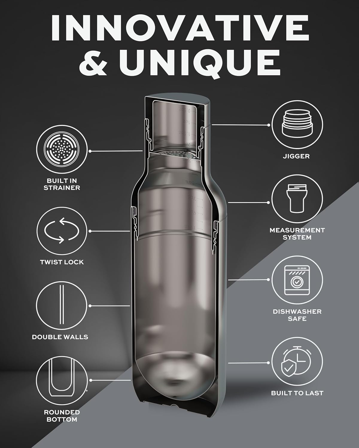 Coctelera híbrida  Acero inoxidable aislado al vacío  Grande 31 oz  A prueba de fugas  Sistema de medición integrado, colador y tapa de jigger