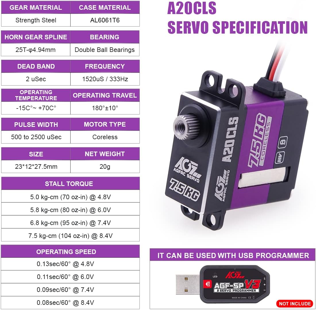 AGFRC Micro RC-SCX24-Servo de 16.5 lbs de alto par – Servo digital CNC delgado sin núcleo SCX24 Dirección Servo de excavación programable con