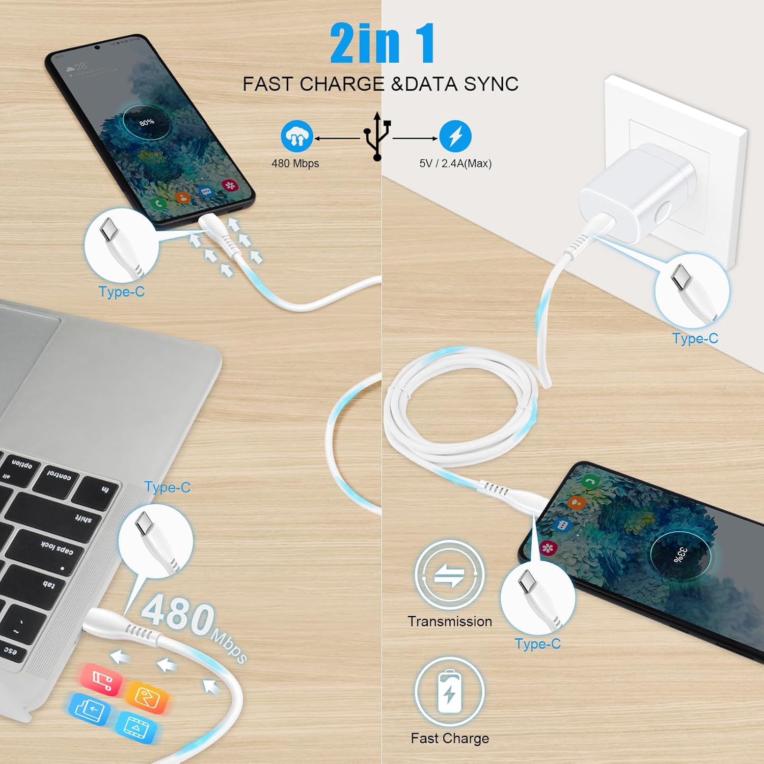 Cargador rápido tipo C Samsung de 25 W para Samsung Galaxy A15 5G A54 A14 5G A25 A53 A23 A13 A03s A04s S24 Ultra S23 S22 S21 FE S20 Z Fold 5 Flip 5,