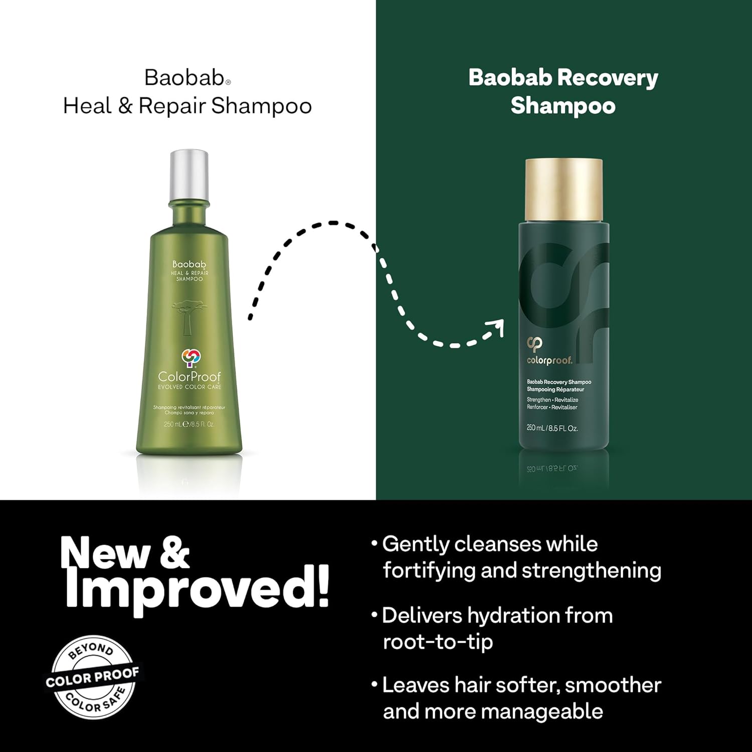 ColorProof Champú Baobab Recovery