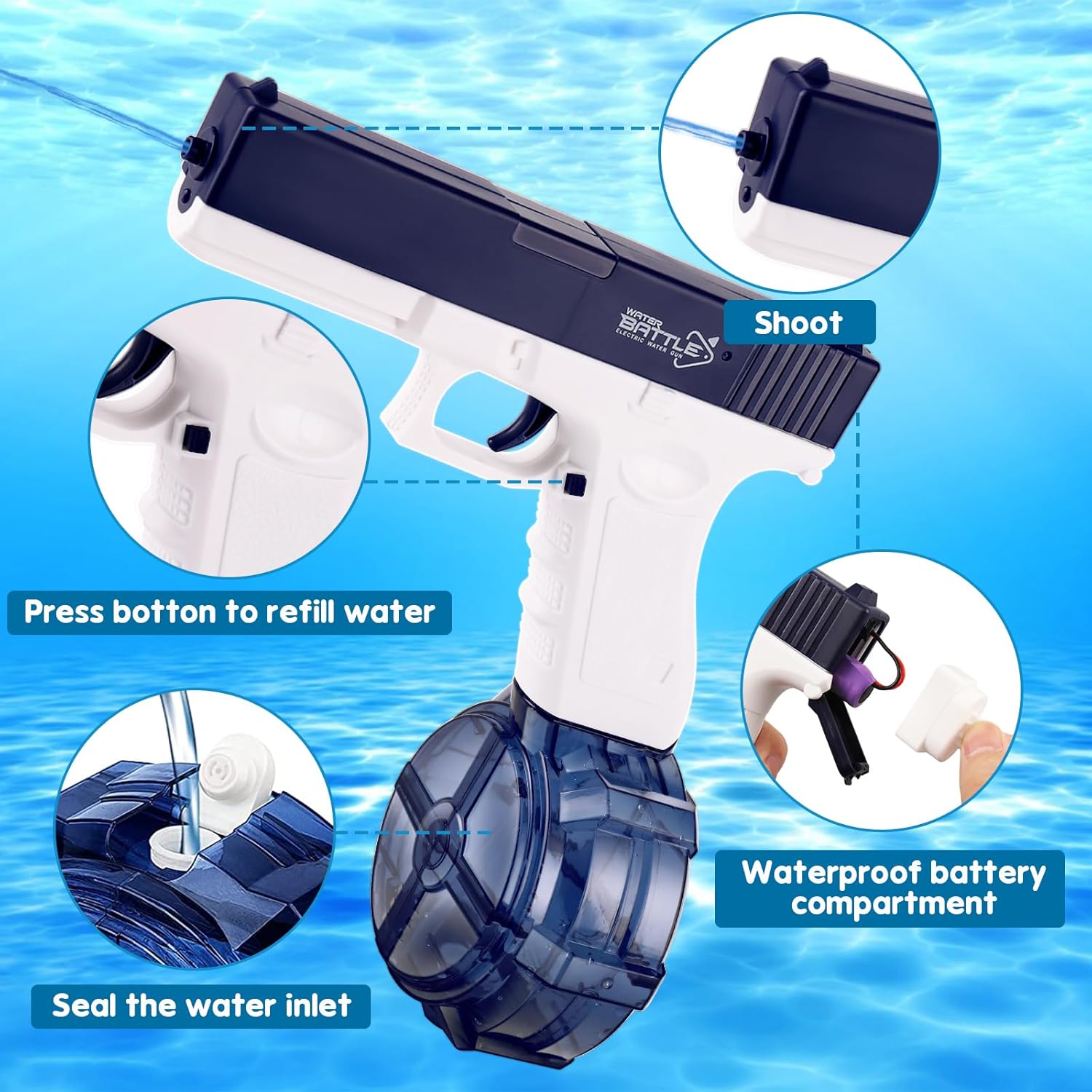EYKOOW Pistola de agua eléctrica, pistolas de chorro automáticas recargables de 450 CC + 60 CC con 2 tanques de agua, 2 baterías, pulverización de