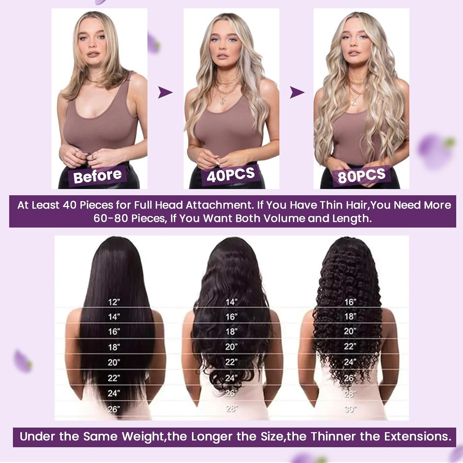 LaaVoo Extensiones de cabello humano con cinta adhesiva invisible de doble cara, 20 unidades, 1.06 oz, 12 pulgadas, color rubio platino, sin