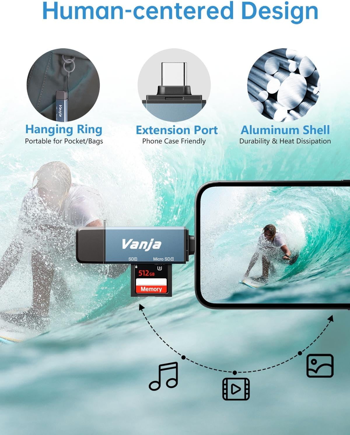 Vanja Lector de tarjetas SD, adaptador de tarjeta micro SD USB CUSB 3.0, lector de tarjetas de memoria para SDMicro SDSDHCSDXCMMC, compatible con