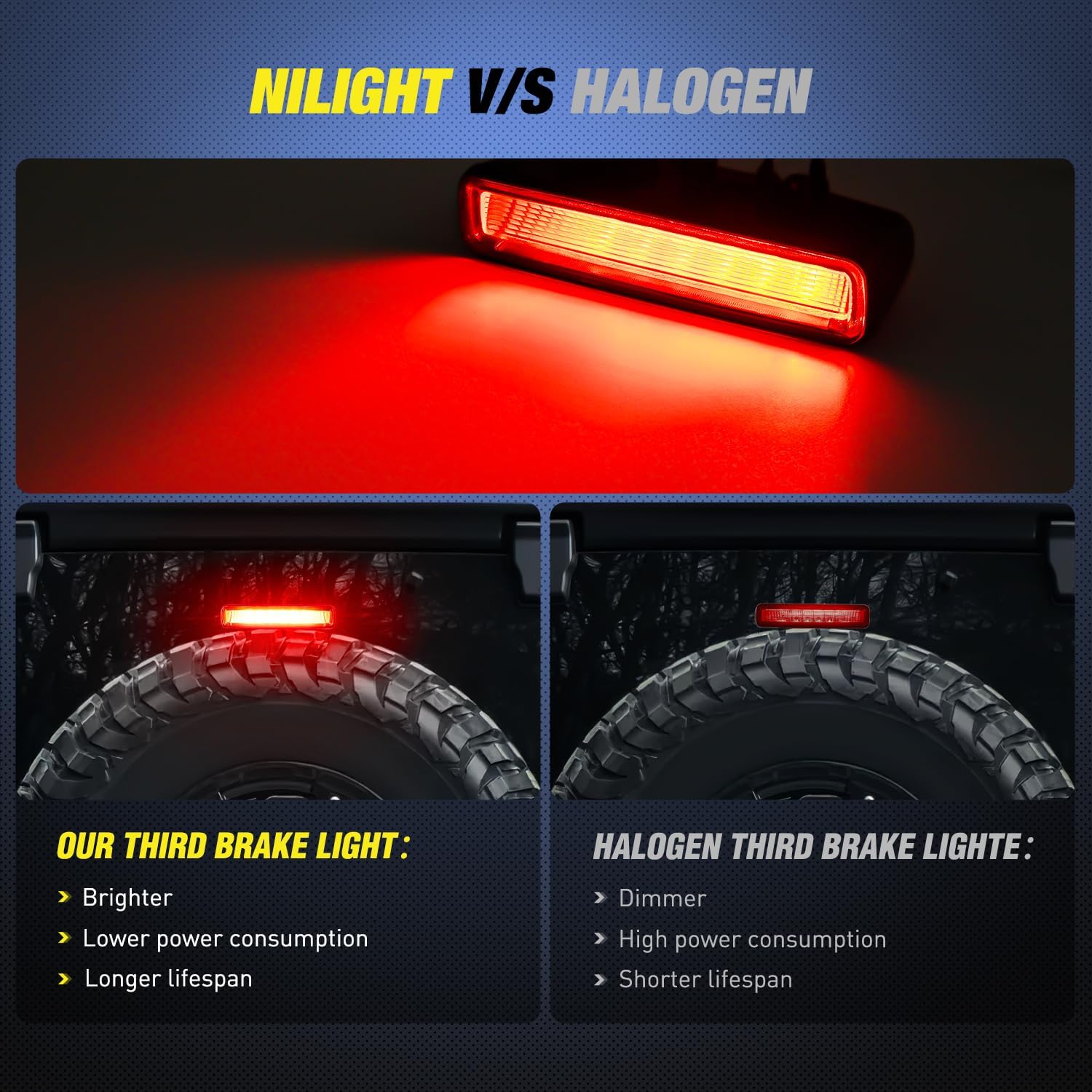 Nilight Tercera luz de freno trasera de montaje alto para 3 luces de freno de repuesto para Wrangler JL 2018-2023, lámpara LED con lente ahumada,