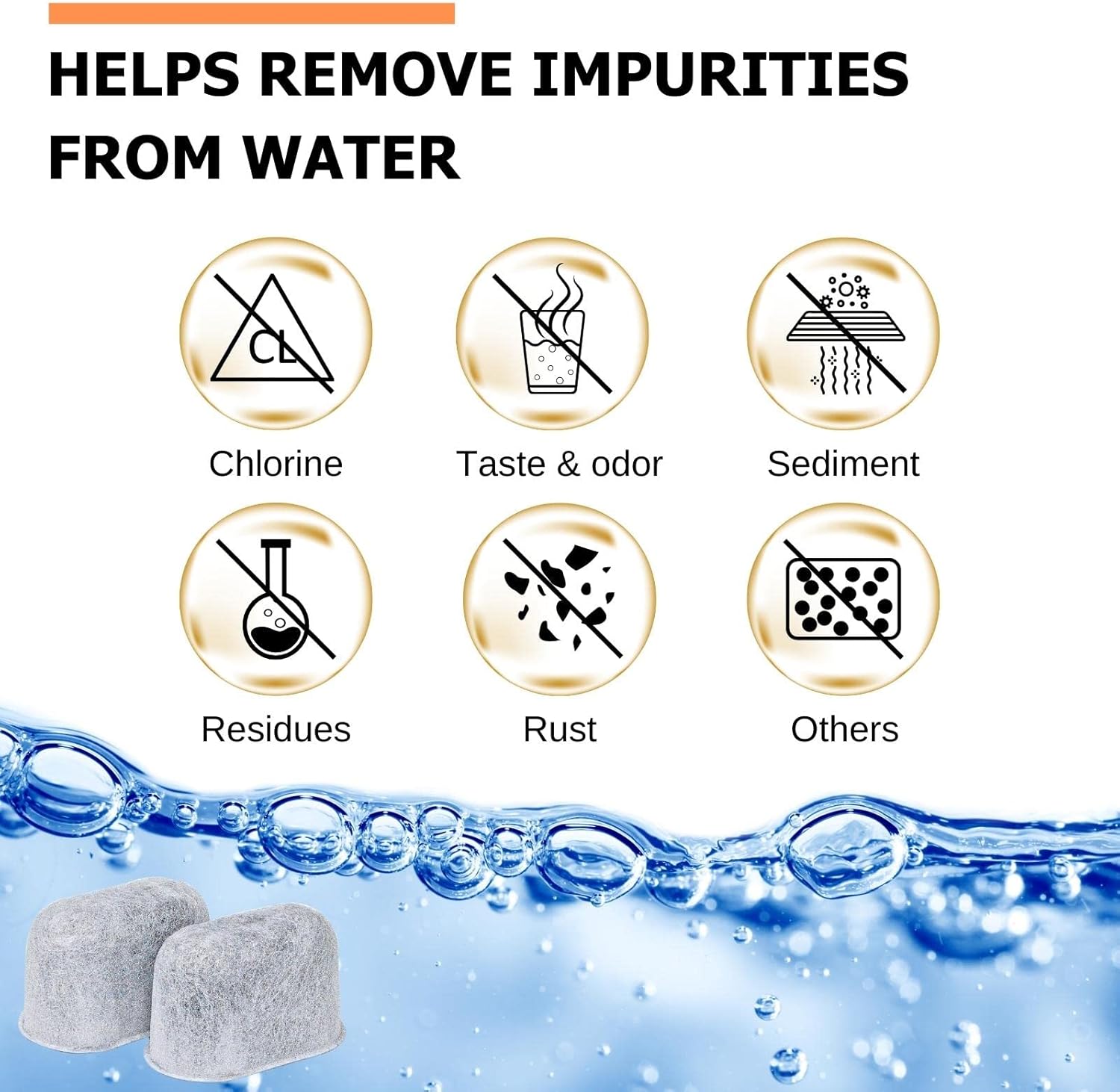 Kit de inicio Keurig de repuesto para cafeteras Keurig 2.0 y modelos actuales, incluye soporte de filtro de depósito lateral y 2 filtros de agua de