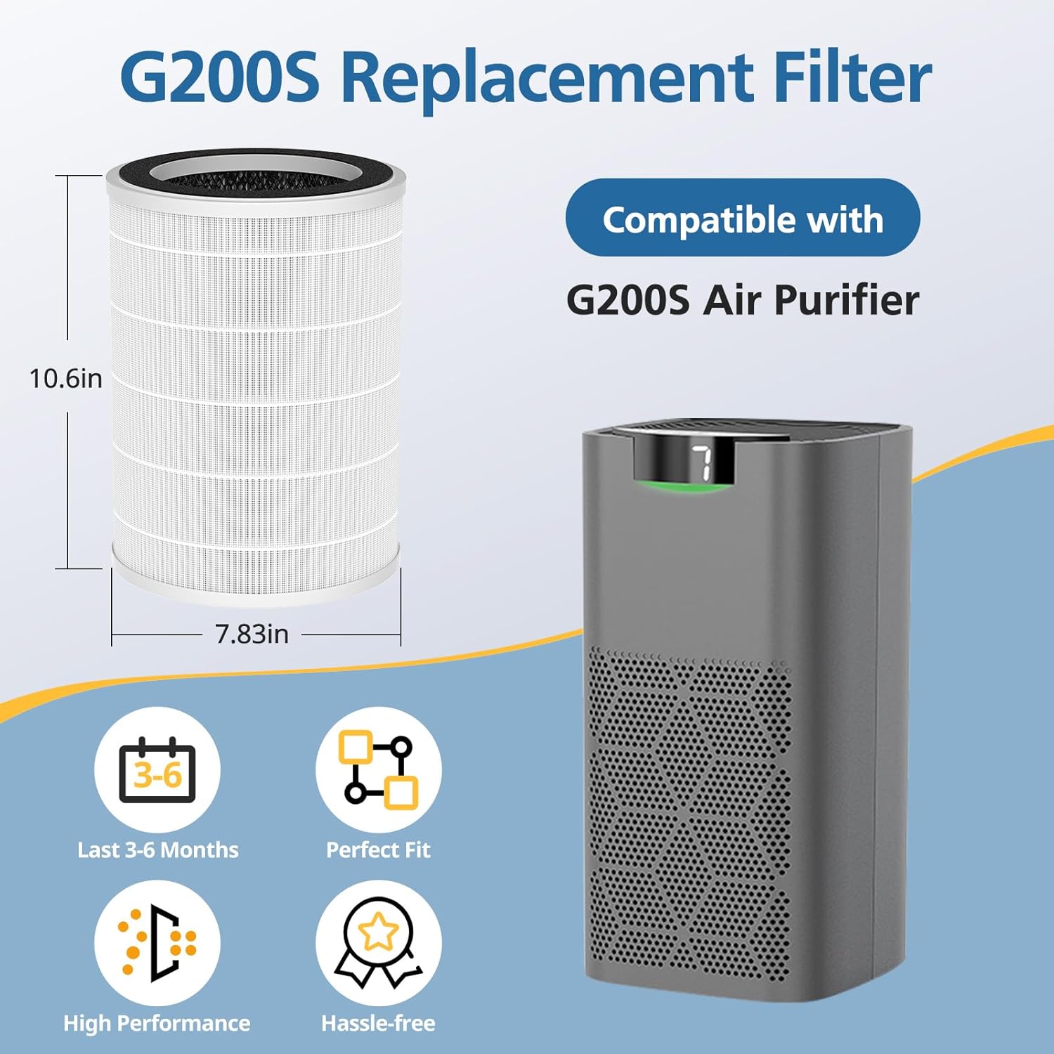 Paquete de 2 filtros de repuesto para purificador de aire G200SG200, filtro de repuesto 3 en 1 H13 True HEPA y filtro de aire de carbón activado