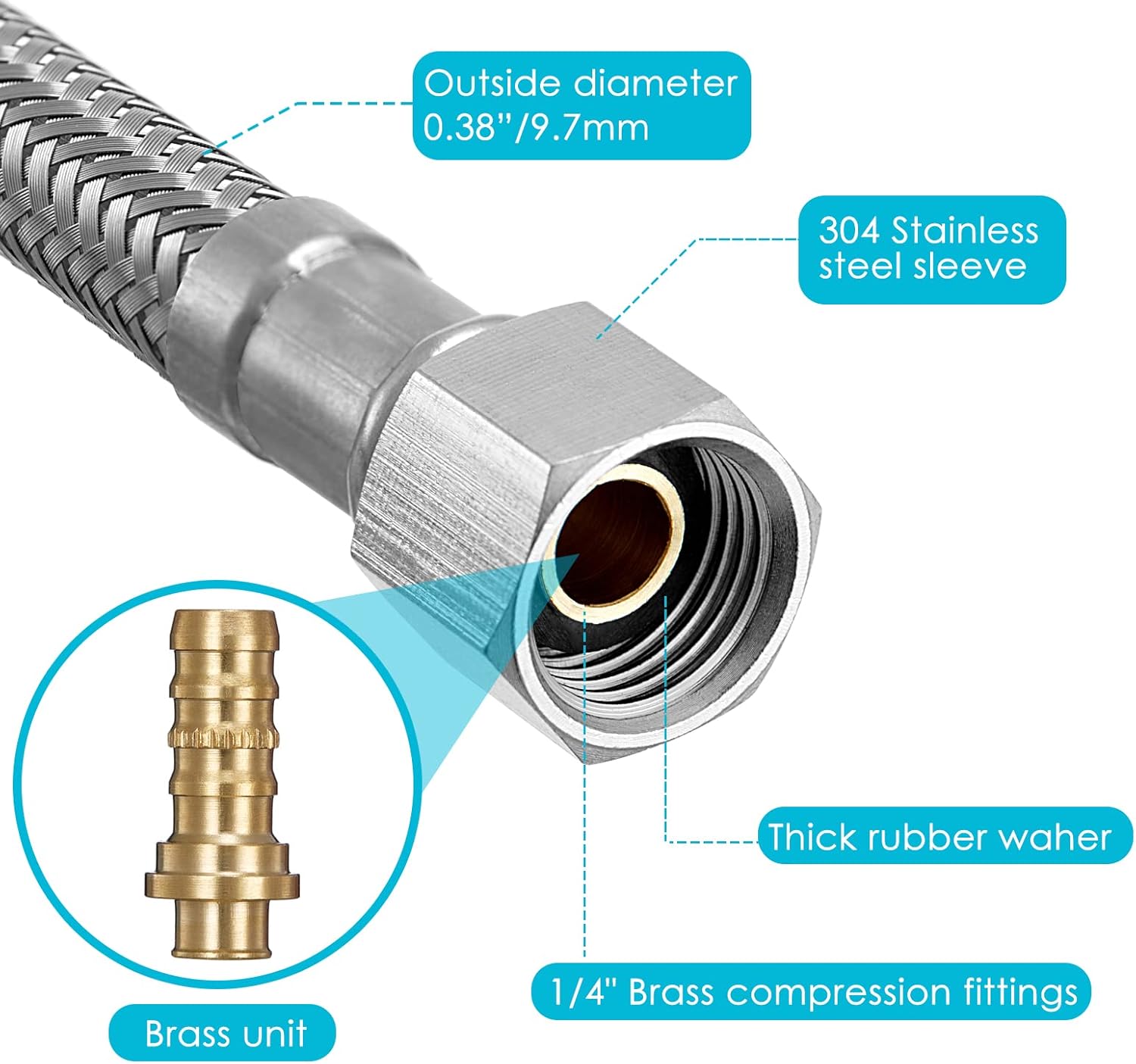 Línea de agua para refrigerador, manguera de agua trenzada de acero inoxidable de alta calidad de 10 pies + 20 pies, tubo interior PEX de grado