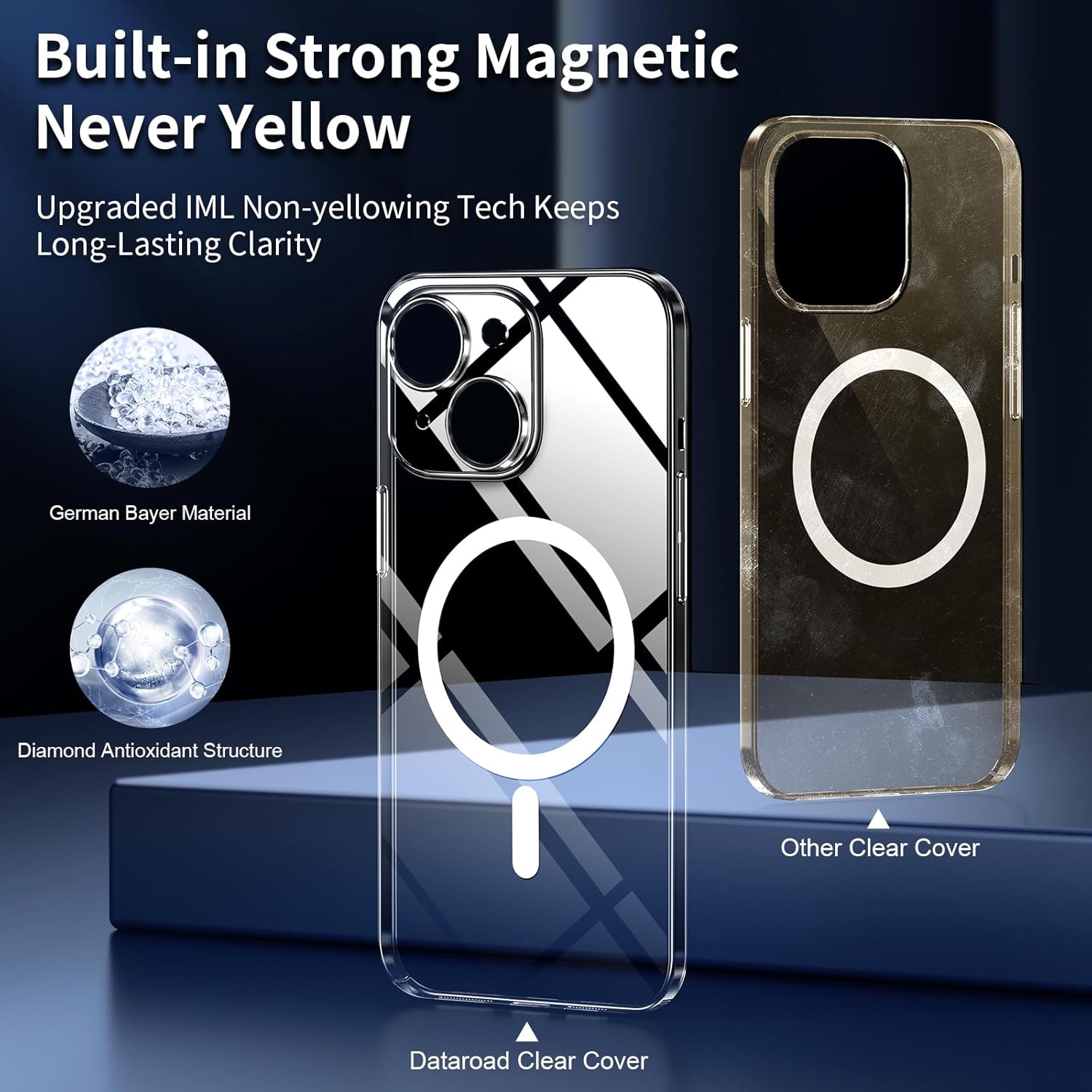 IHAITUN Dataroad – Funda magnética transparente para iPhone 15, protección completa de la cámara compatible con Magsafe no se pone amarillento
