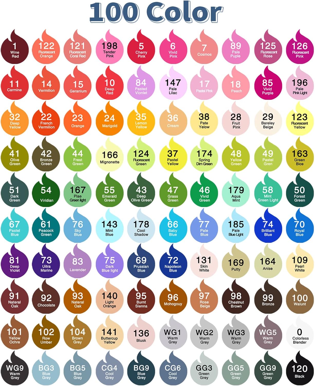 Alchilalart – Juego de marcadores a base de alcohol, de 100 colores, de doble punta, para hacer bocetos, dibujar o hacer animaciones, para adultos o