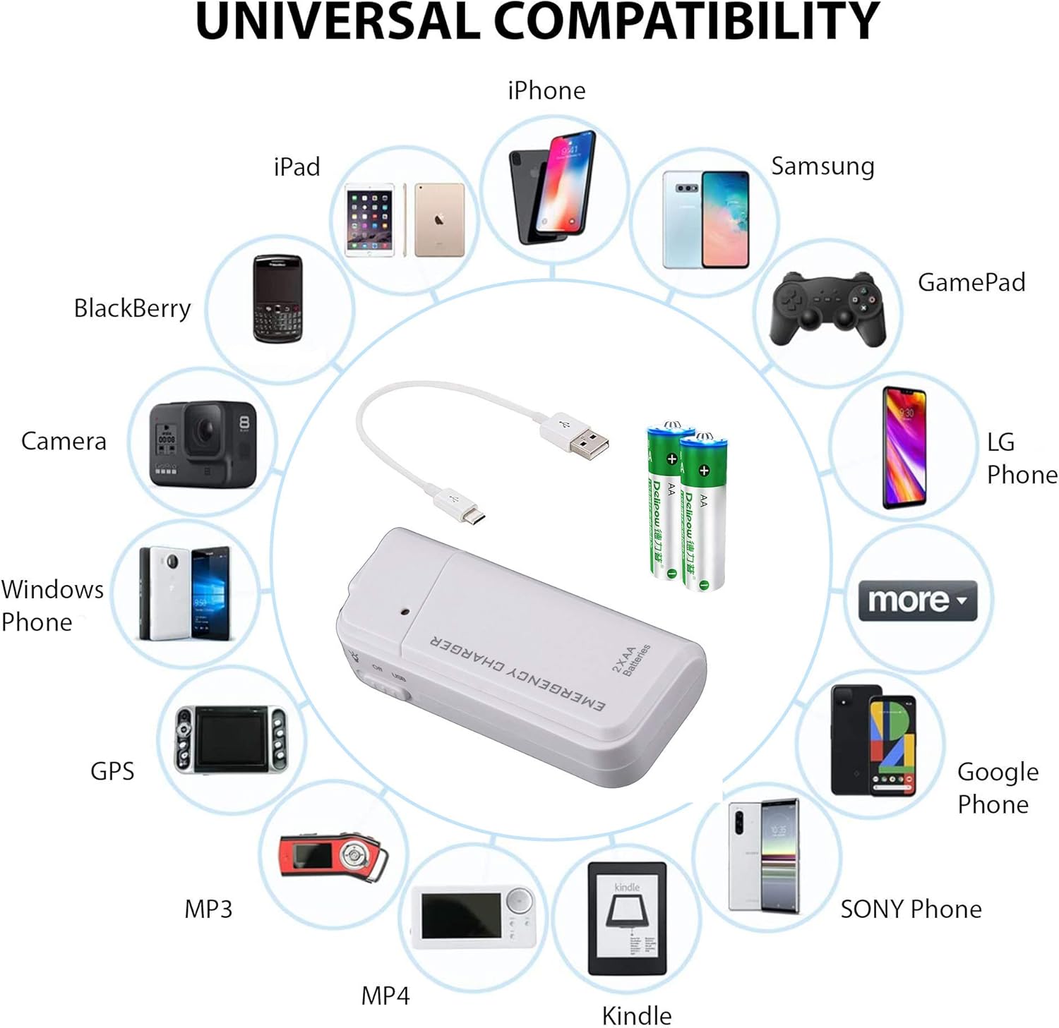 Cargador de viaje de batería AA portátil funciona para Samsung SM-T395 y cargador de emergencia con luz LED. (Funciona con 2 pilas AA, USB-C) Blanco