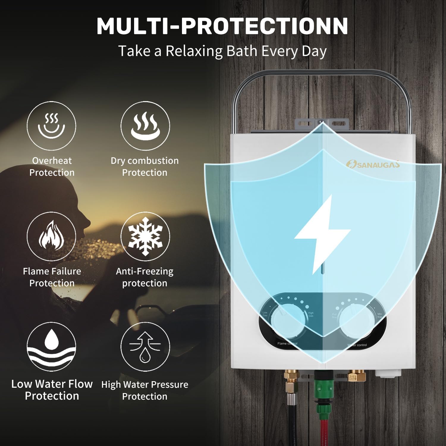 Calentador de agua de propano portátil sin tanque, 1.45GPM 5.5L, calentador de agua caliente instantáneo, uso al aire libre para RV, cámper,