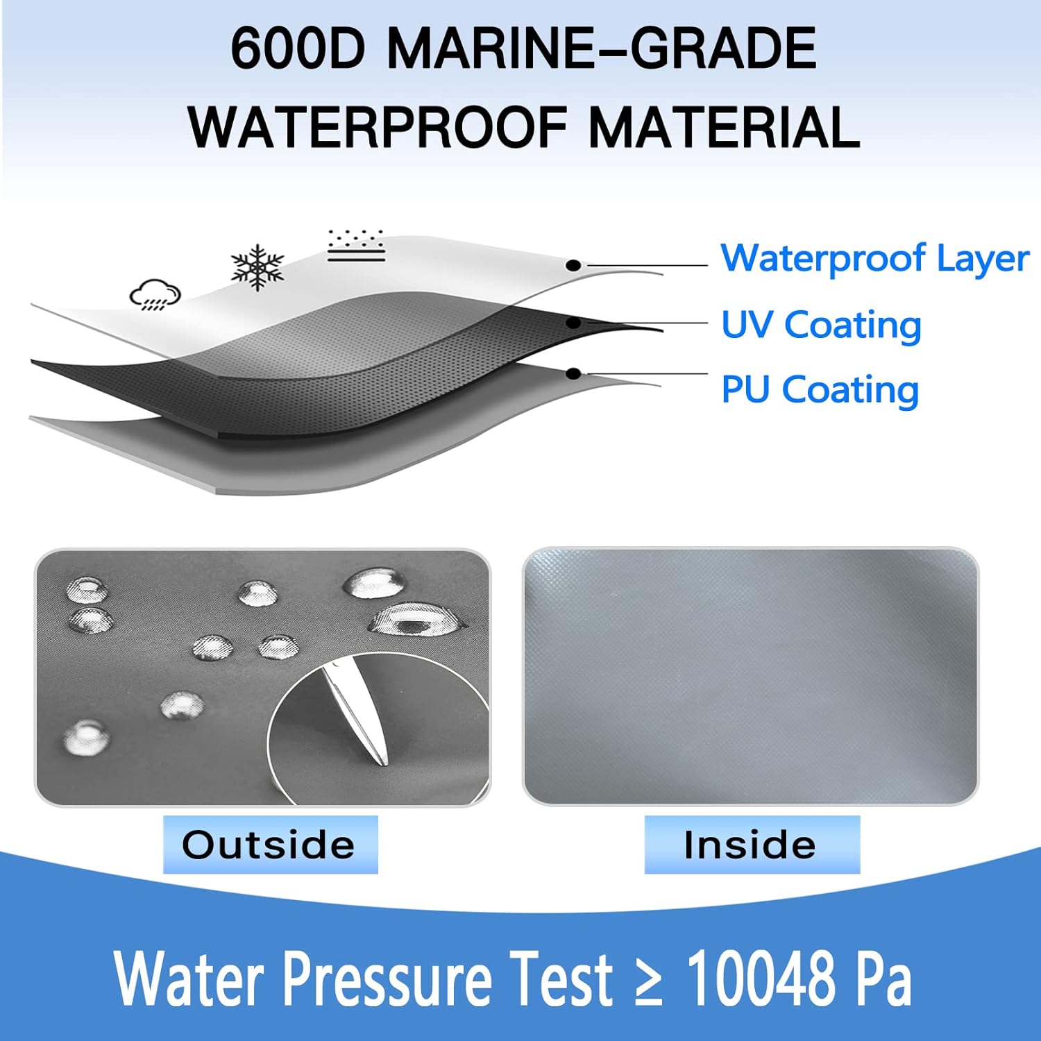 Cubierta para parrilla Pit Boss 700FB, Lexington 500 y Lexington 540, Classic 700 Parrillas de pellets de madera, impermeable 600D poliéster Oxford