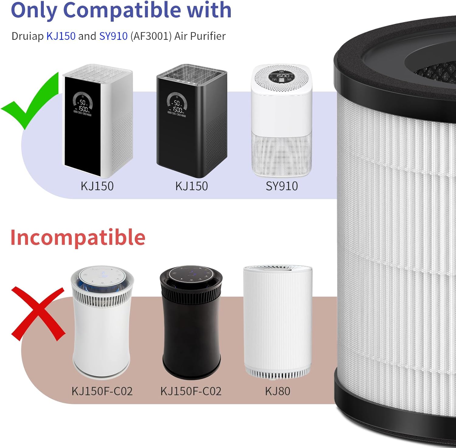 Filtro de repuesto KJ150, compatible con purificador SY910 (AF3001)  Druiap KJ150. Carbón activado actualizado 3 en 1, H13 True HEPA y prefiltro, 1