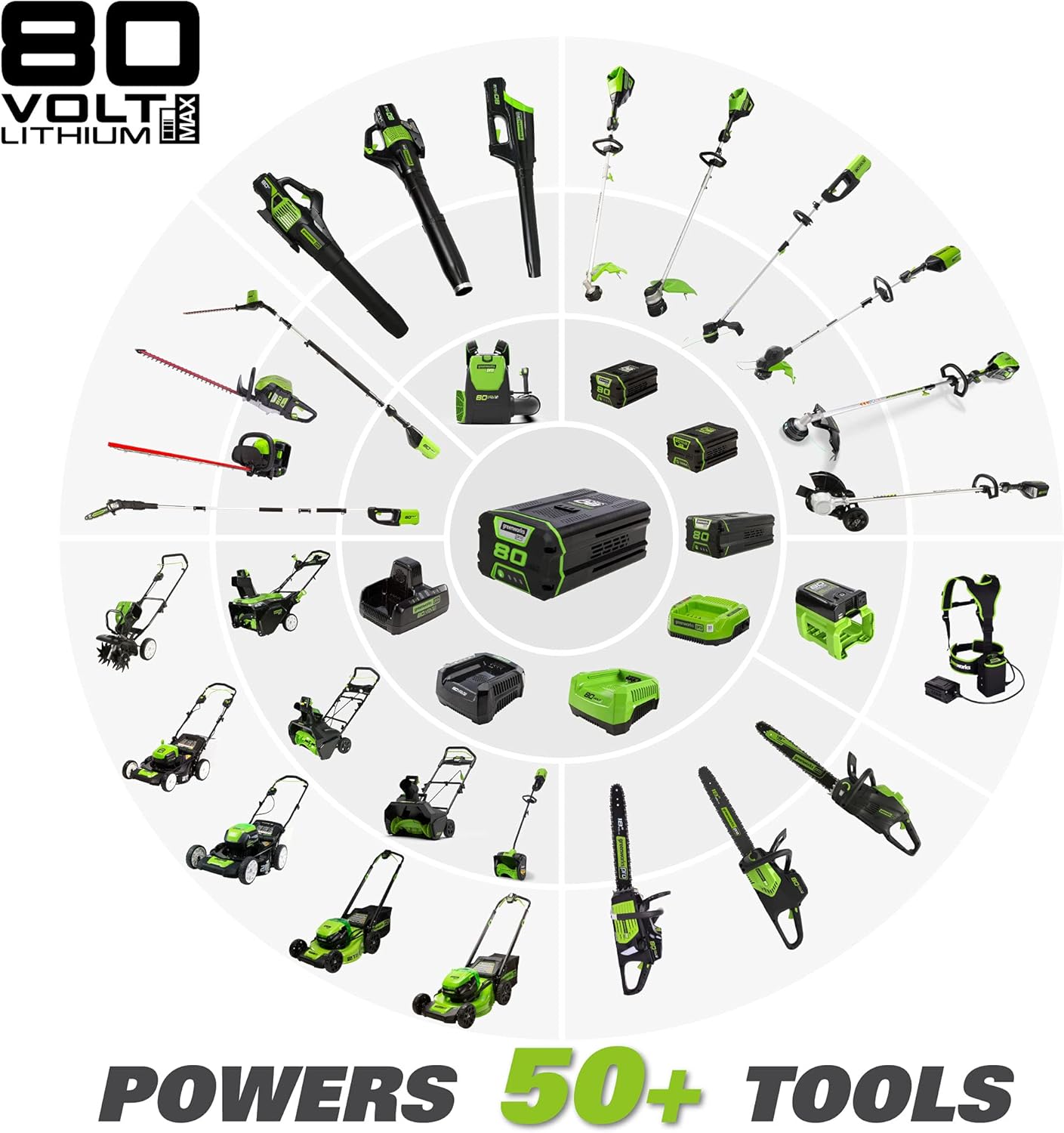 Greenworks Pro TL80L00 cultivador inalámbrico de 80 V y 10 pulgadas, solo herramienta, TL80L00