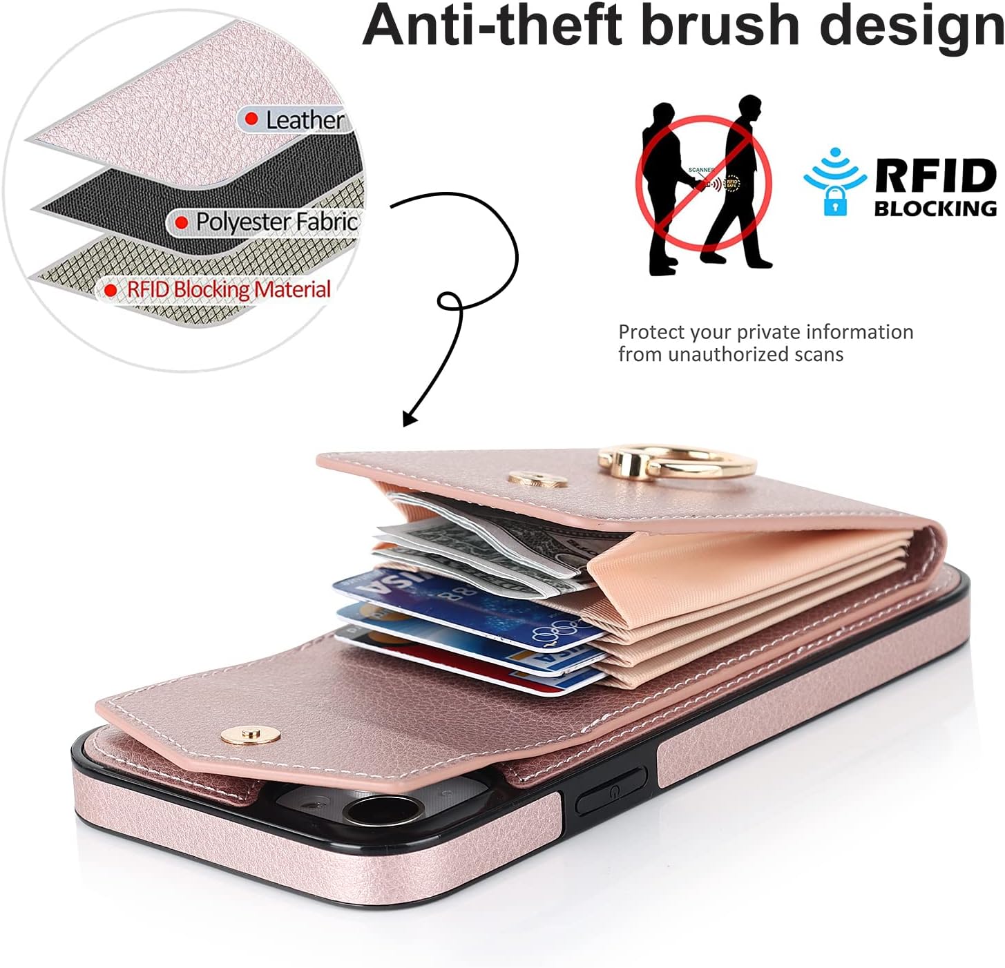 Asuwish Funda tipo cartera compatible con iPhone 15 Plus de 6.7 pulgadas, protector de pantalla y anillo de bloqueo RFID, funda para teléfono