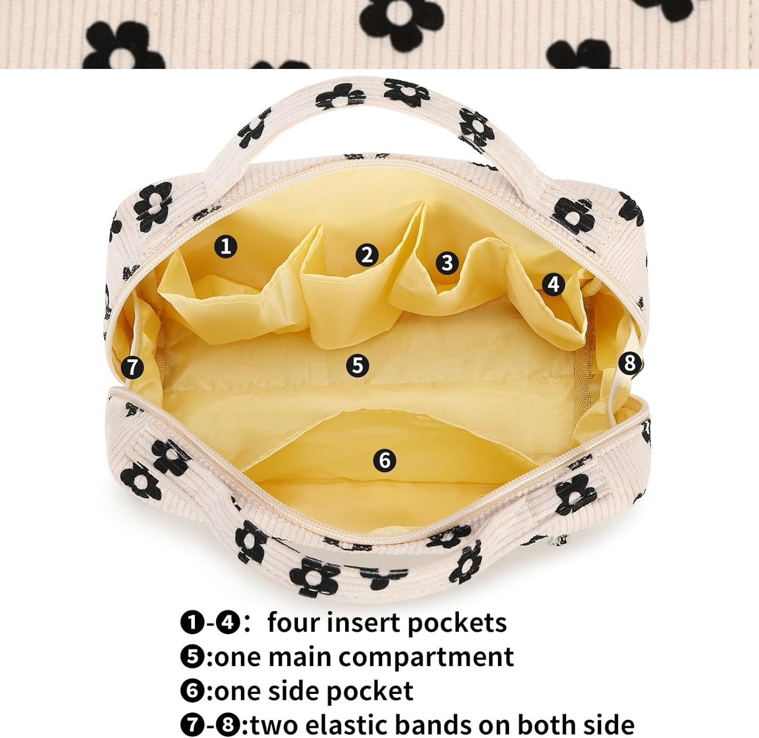 Bluboon Bolsa de maquillaje con cremallera, bolsa de viaje portátil para cosméticos para mujeres y niñas, Florete de pana, Flowerrs