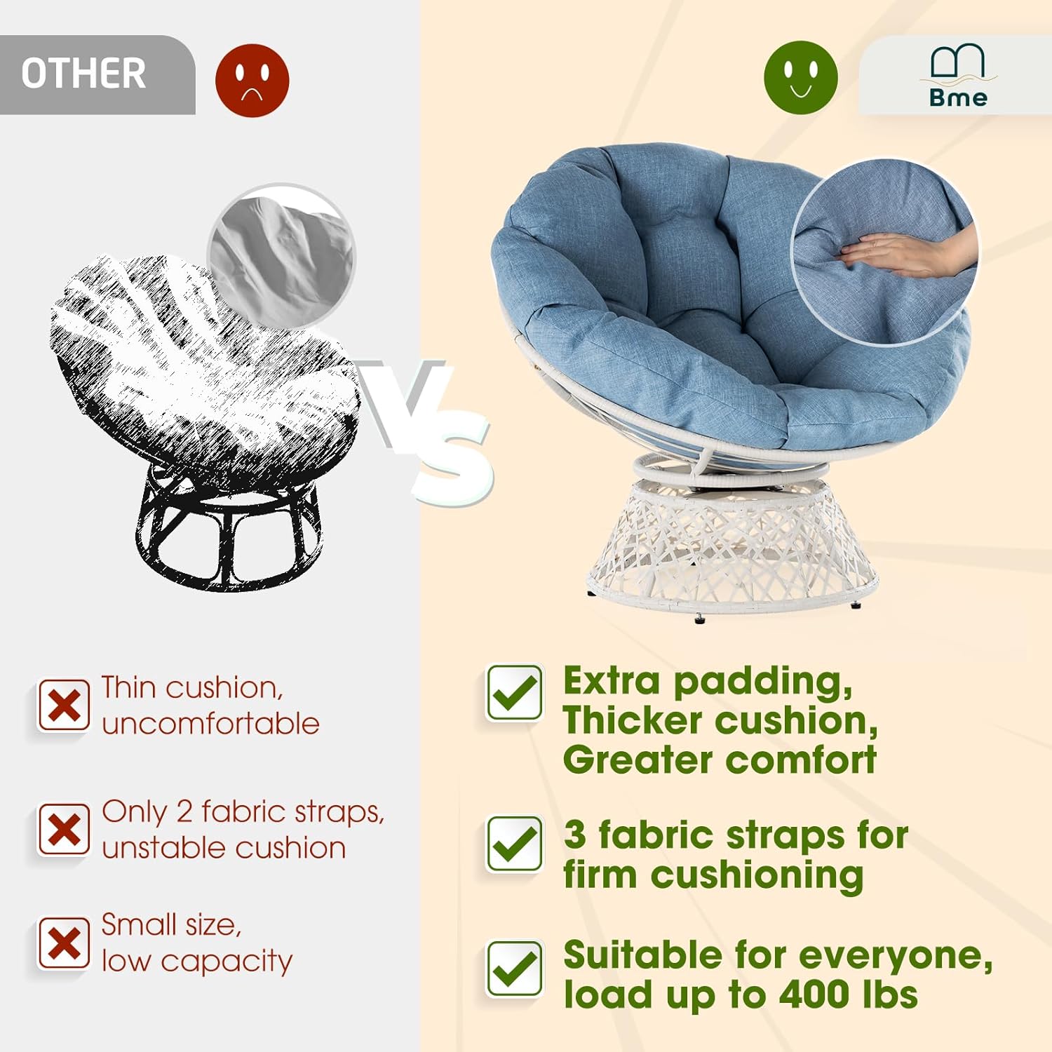 Bme Silla Papasan ergonómica de mimbre con cojín de tela de densidad gruesa suave, marco de acero de alta capacidad, giro de 360 grados para sala,